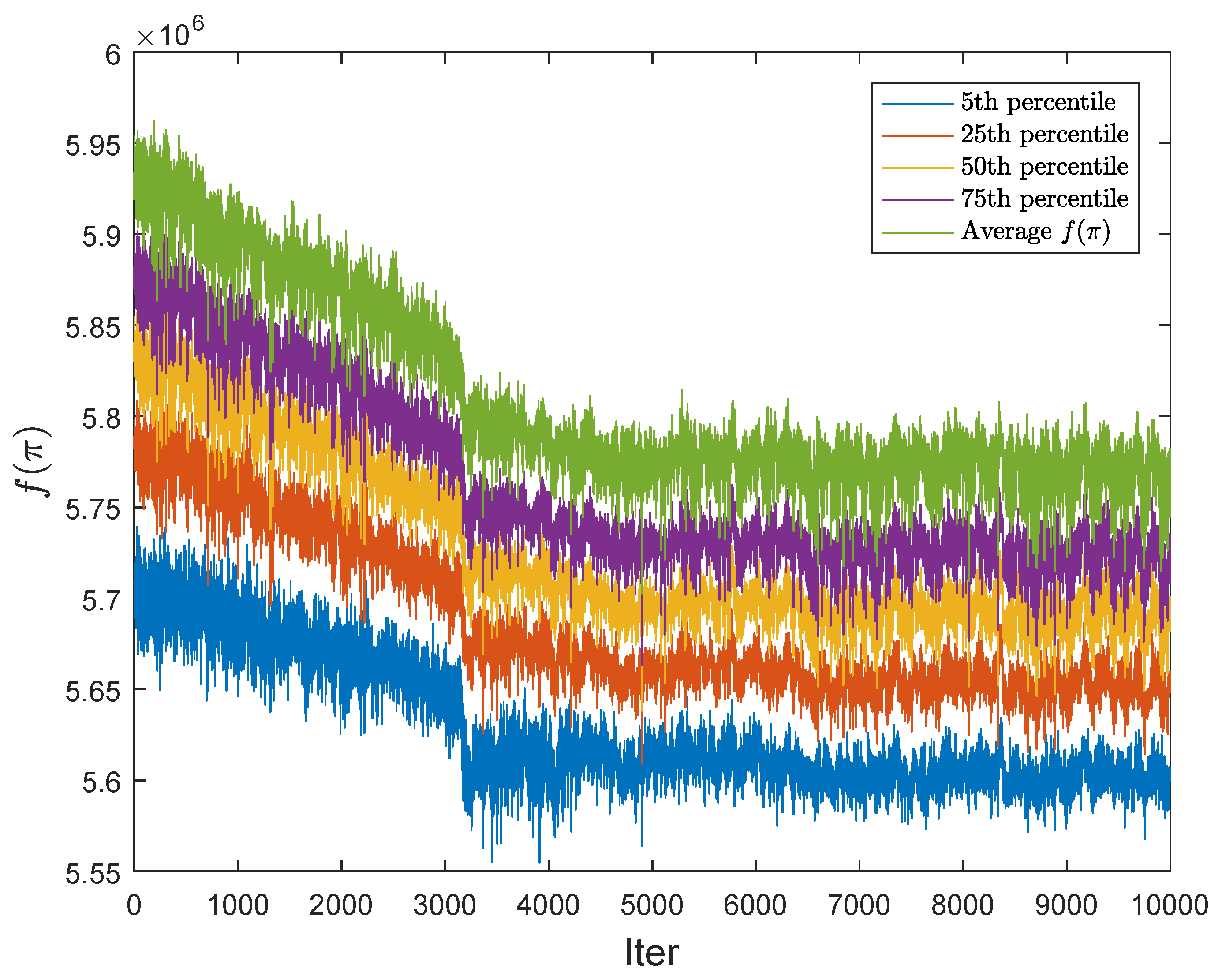 Entropy 20 00781 g006