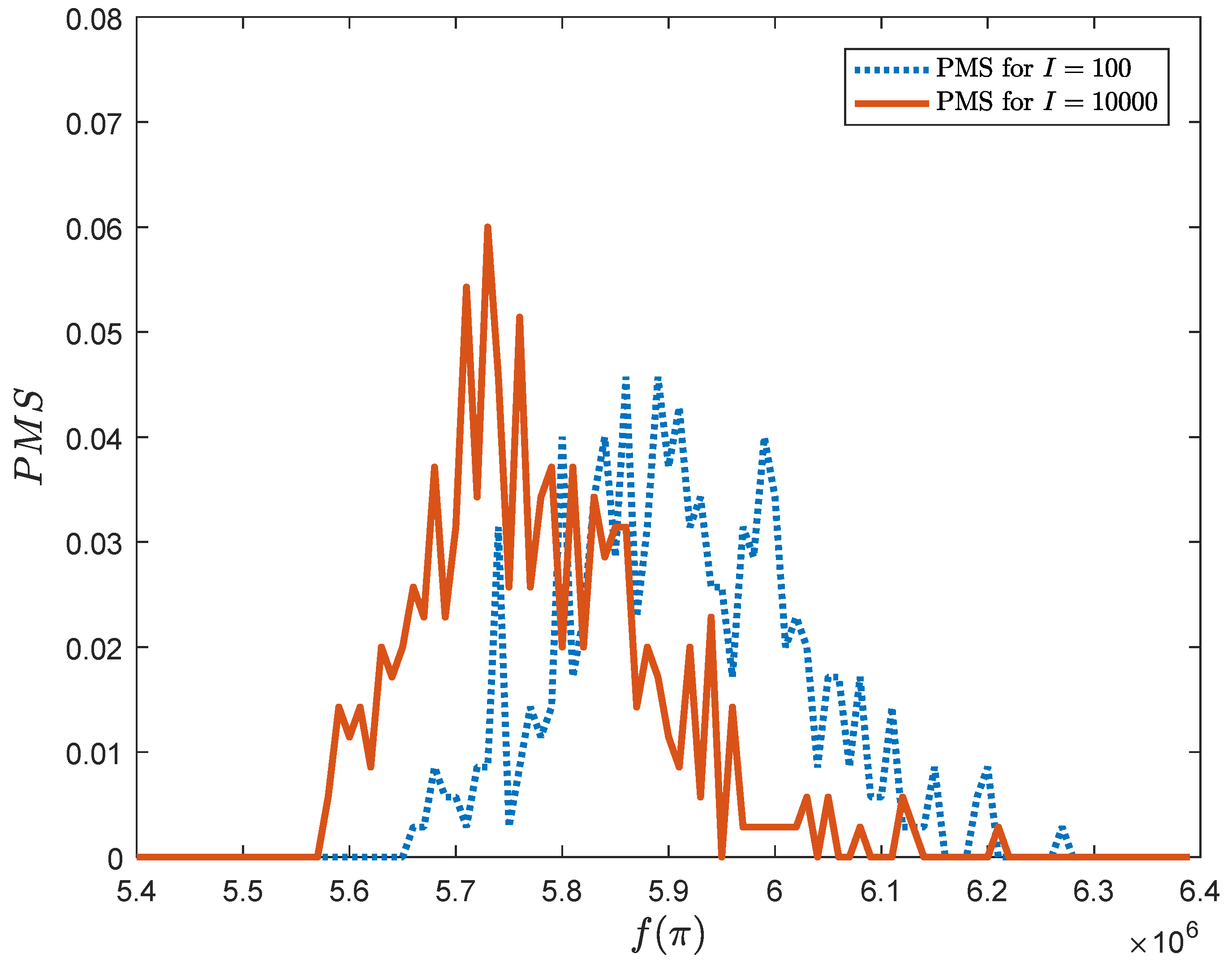 Entropy 20 00781 g007