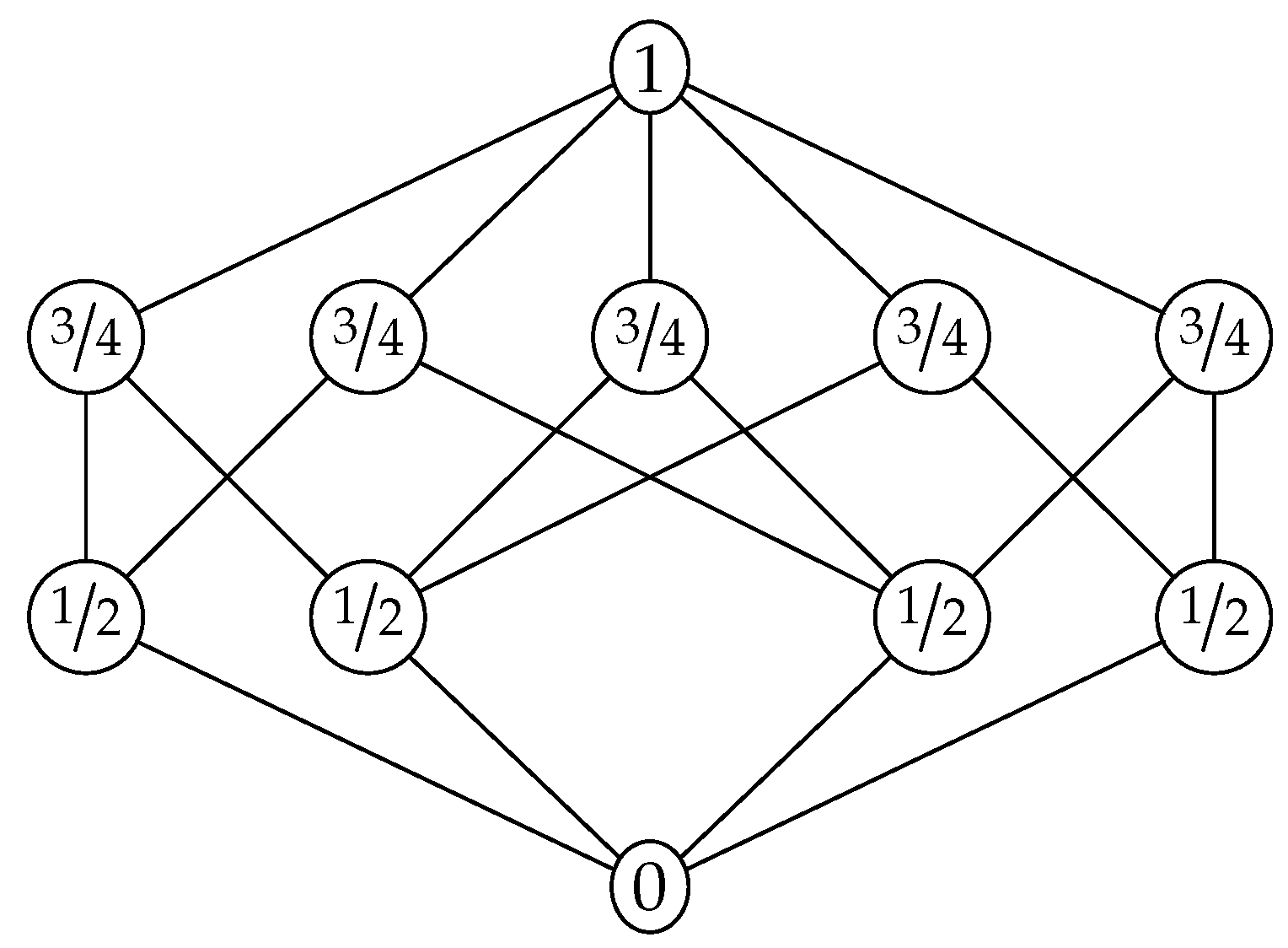 Entropy 20 00784 g002