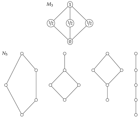 Entropy 20 00784 i005 Entropy 20 00784 i005