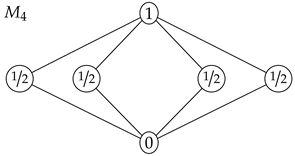 Entropy 20 00784 i006 Entropy 20 00784 i006