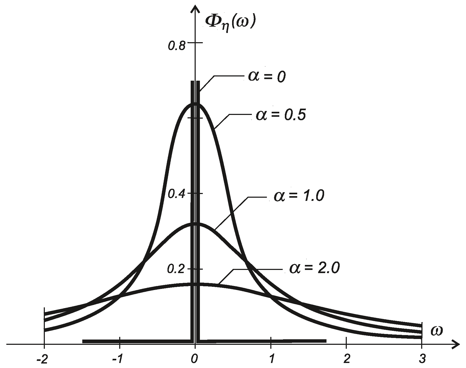 Entropy 20 00790 g006 Entropy 20 00790 g006