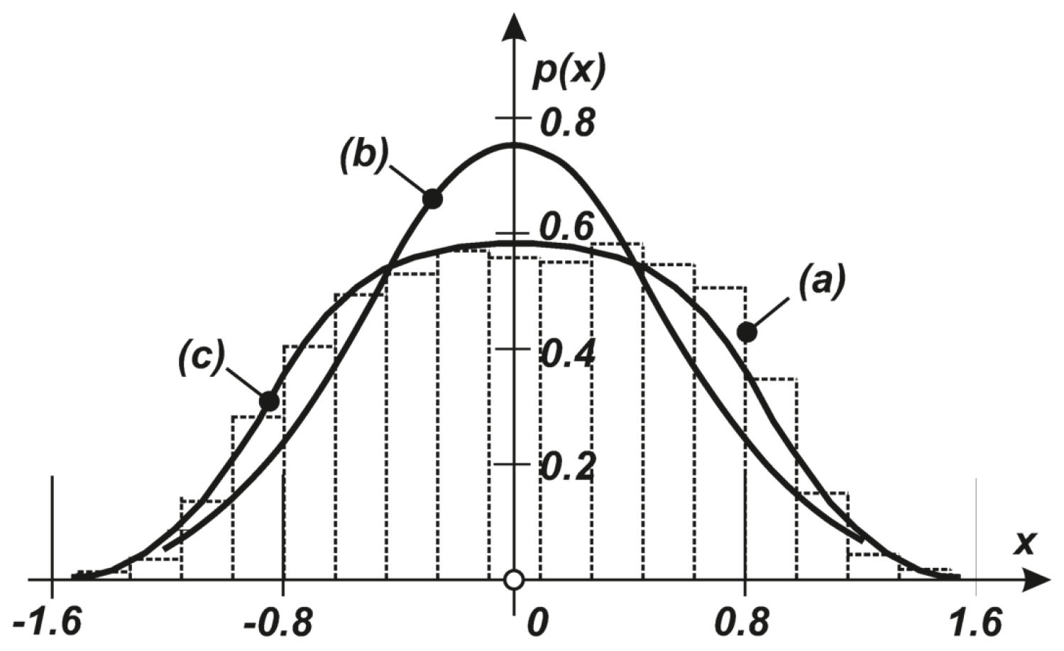 Entropy 20 00790 g007 Entropy 20 00790 g007