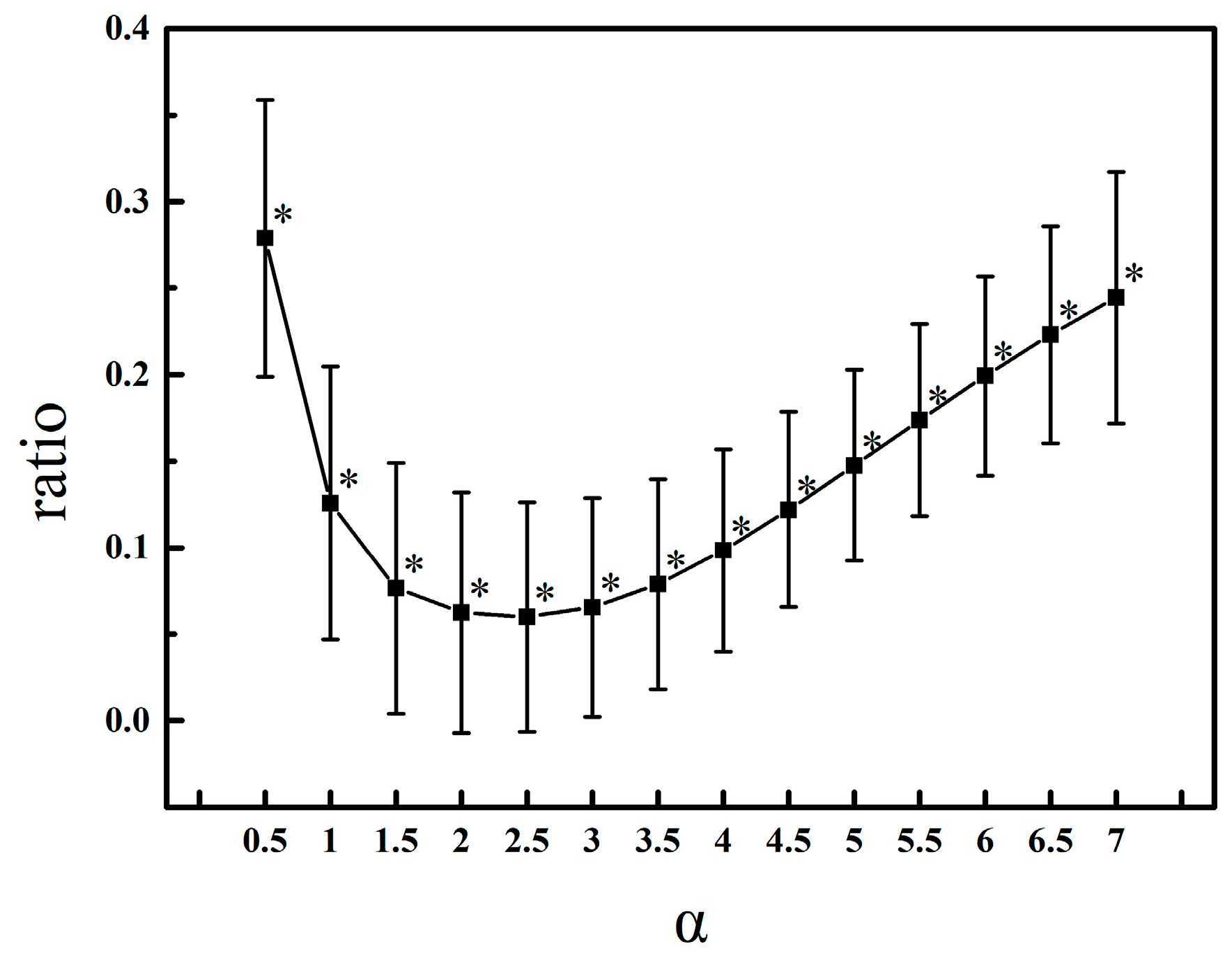 Entropy 20 00795 g002