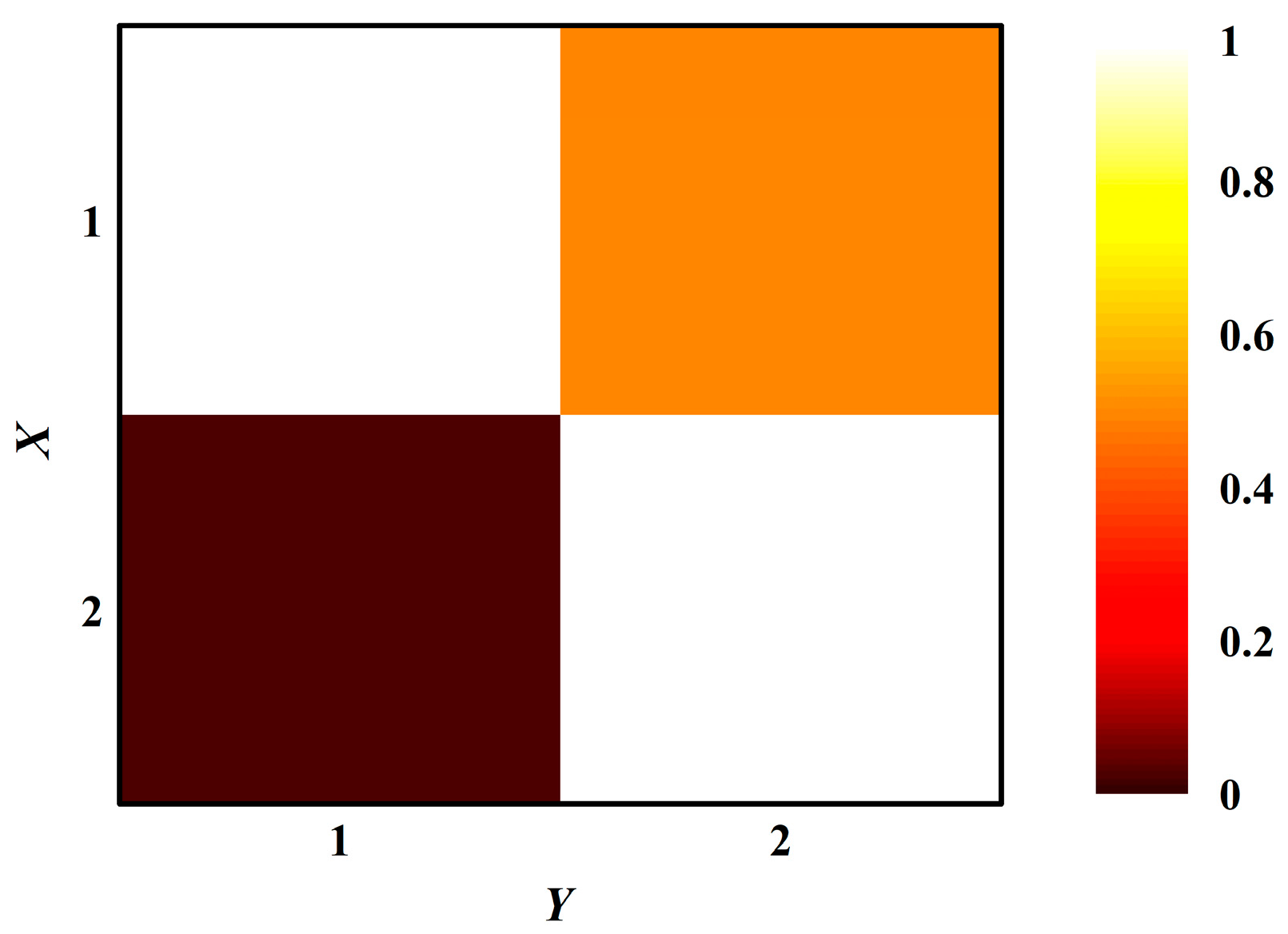 Entropy 20 00795 g003