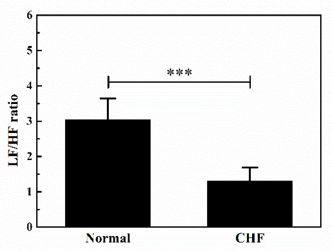 Entropy 20 00795 g005