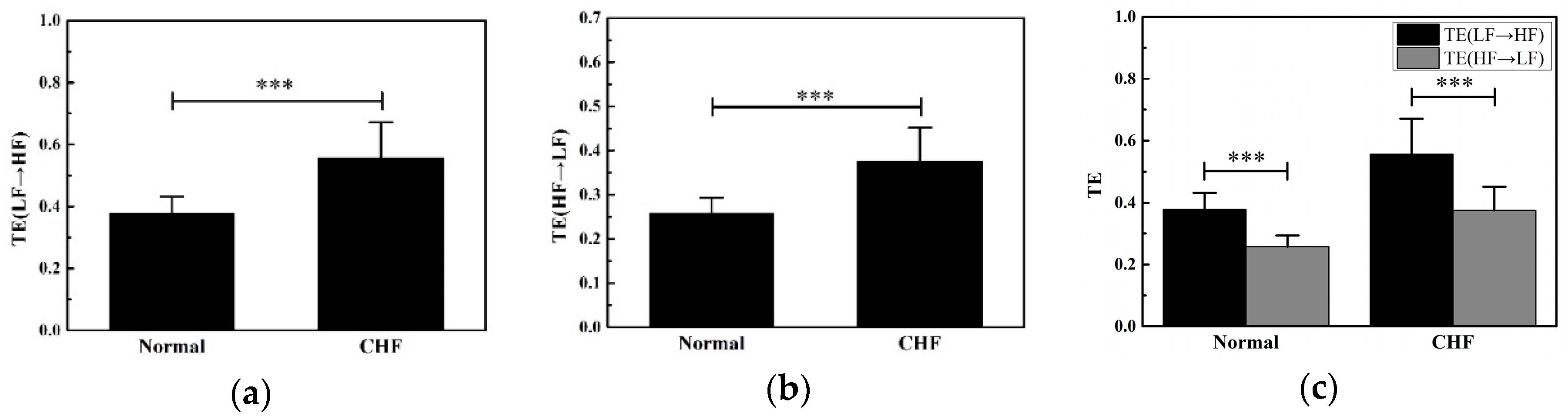 Entropy 20 00795 g006