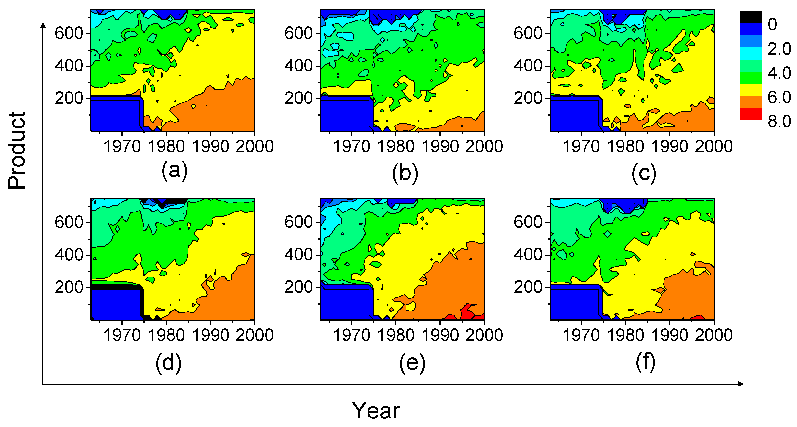 Entropy 20 00803 g003