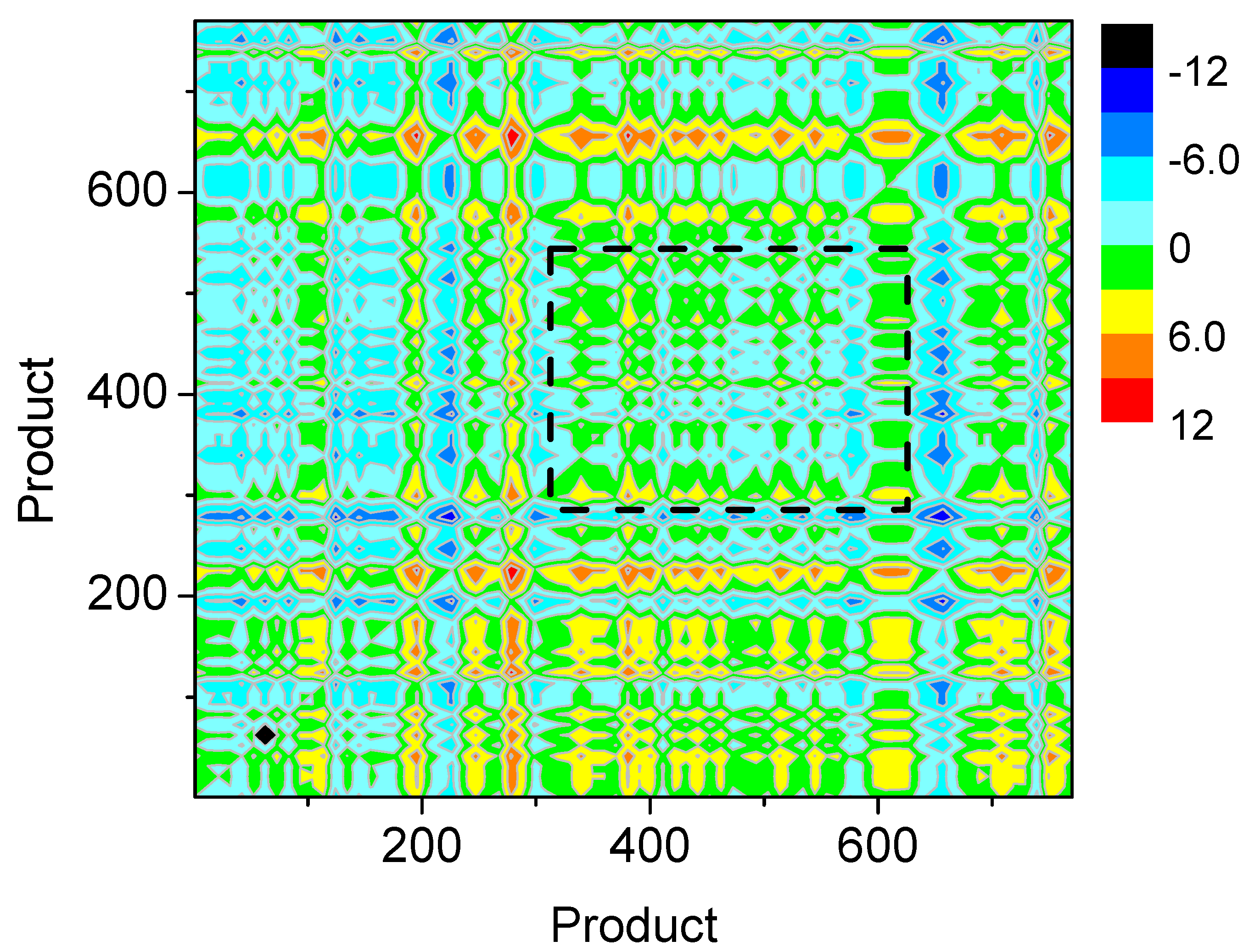Entropy 20 00803 g004