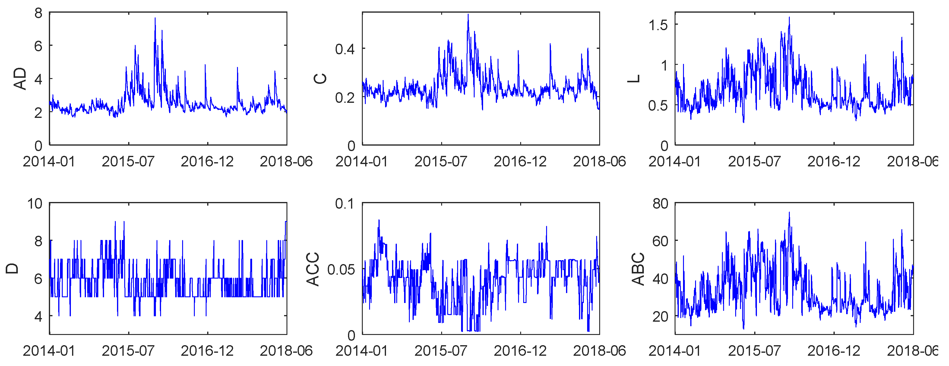 Entropy 20 00805 g002