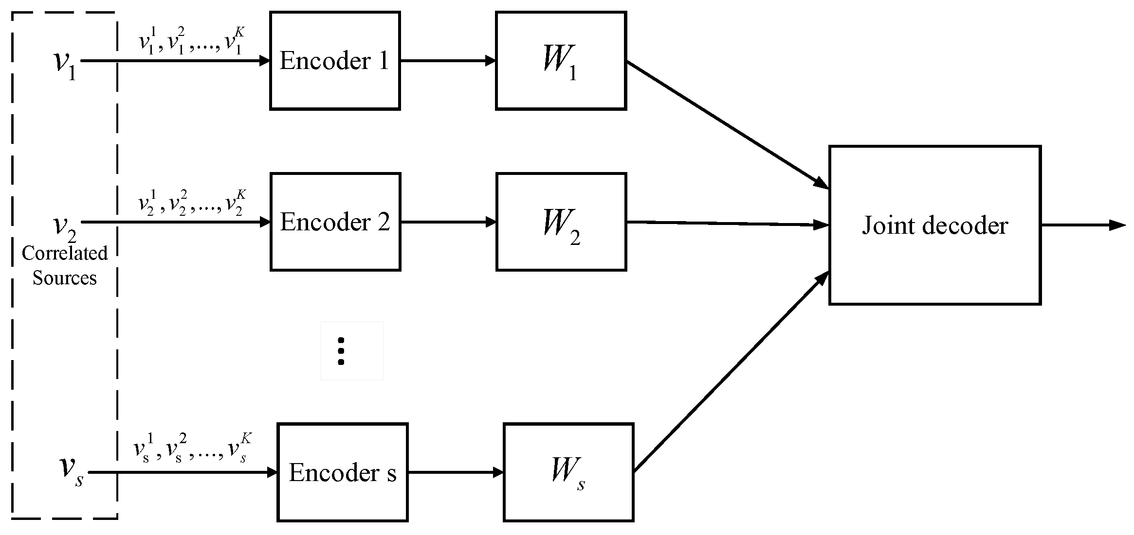 Entropy 20 00806 g002