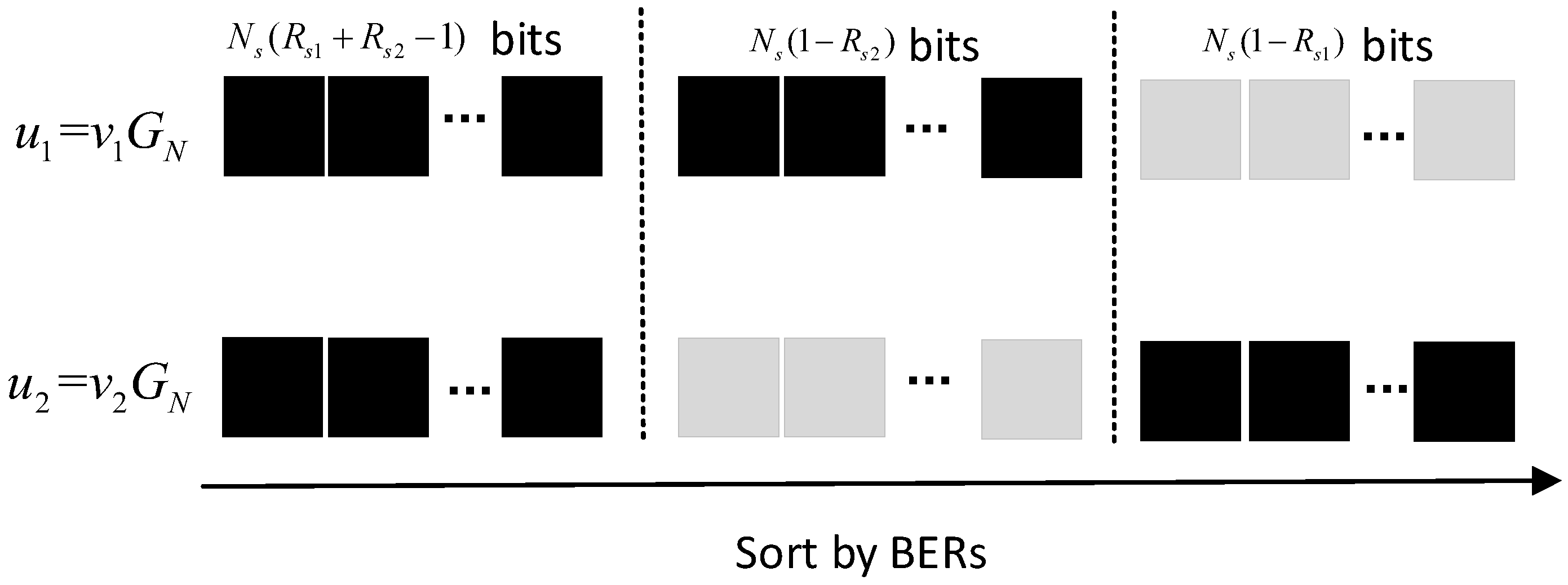 Entropy 20 00806 g006