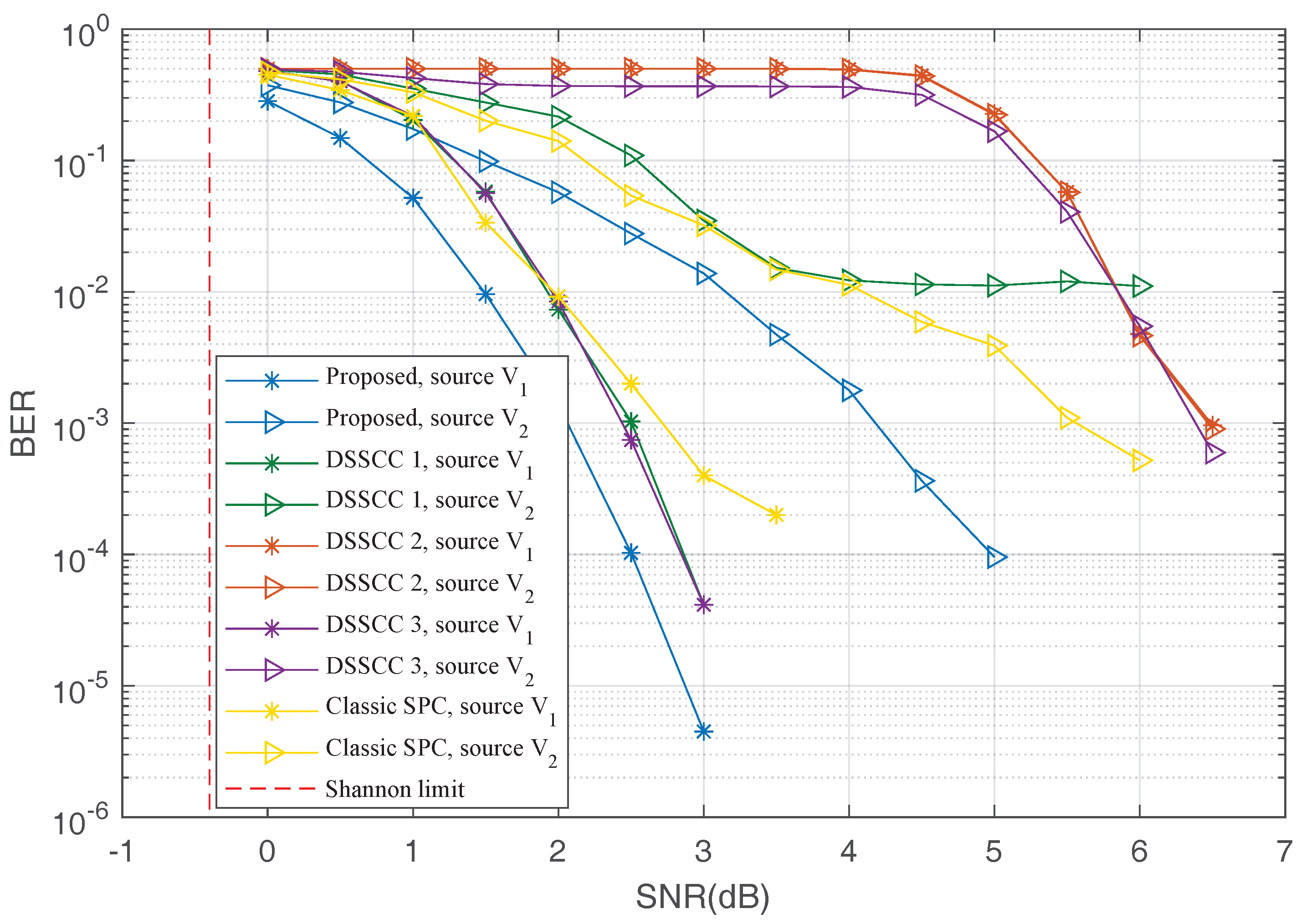 Entropy 20 00806 g007