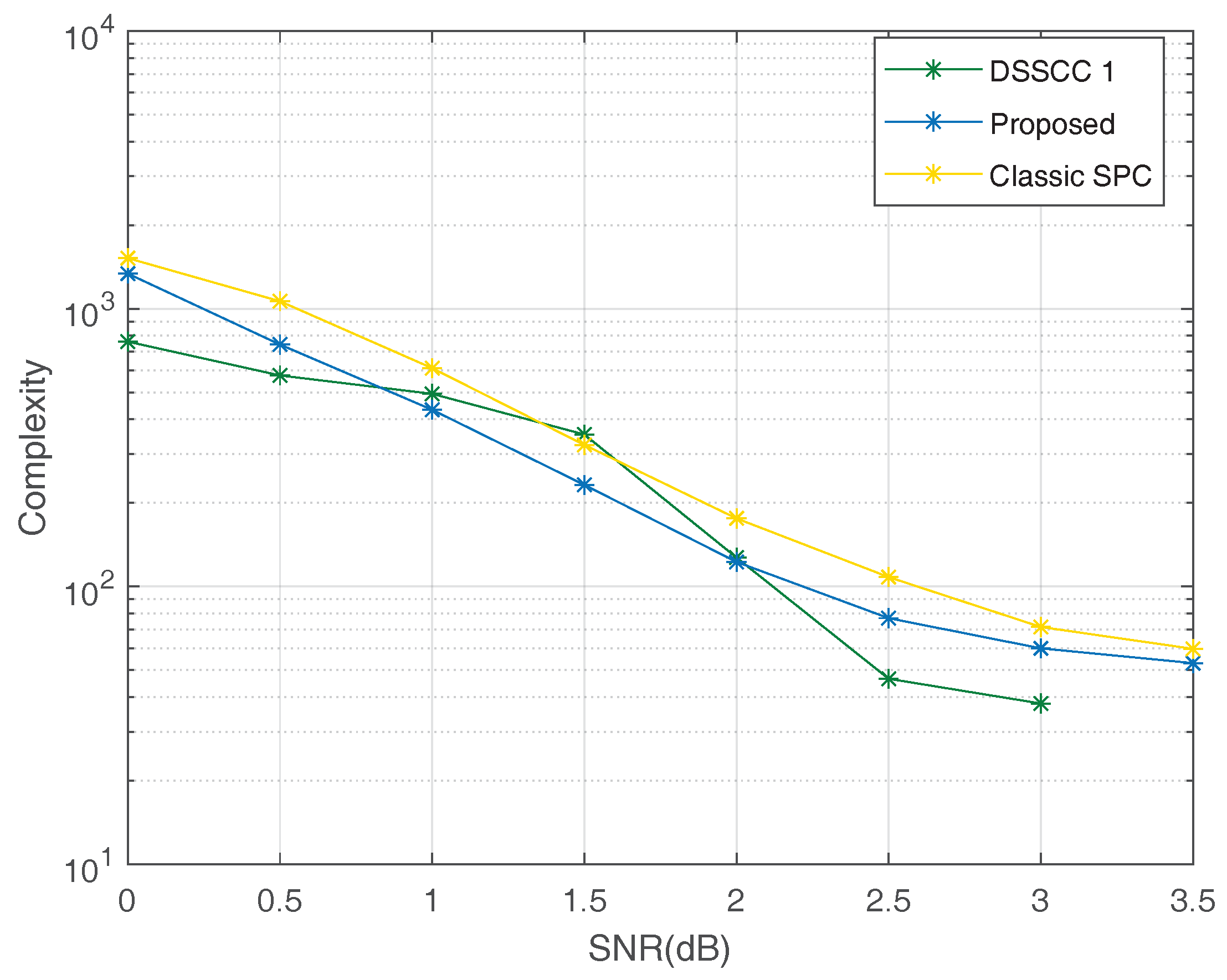 Entropy 20 00806 g009
