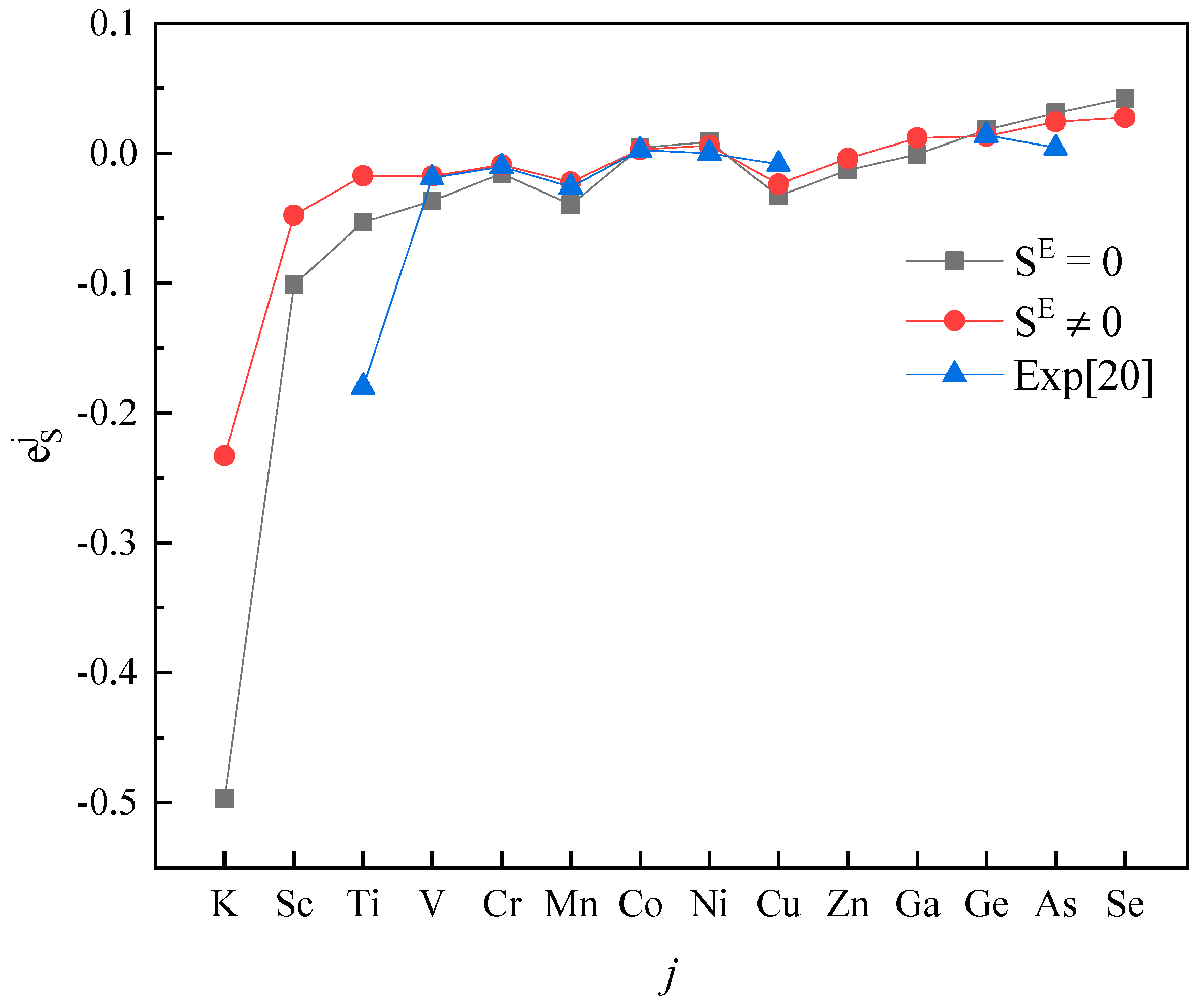 Entropy 20 00808 g003 Entropy 20 00808 g003