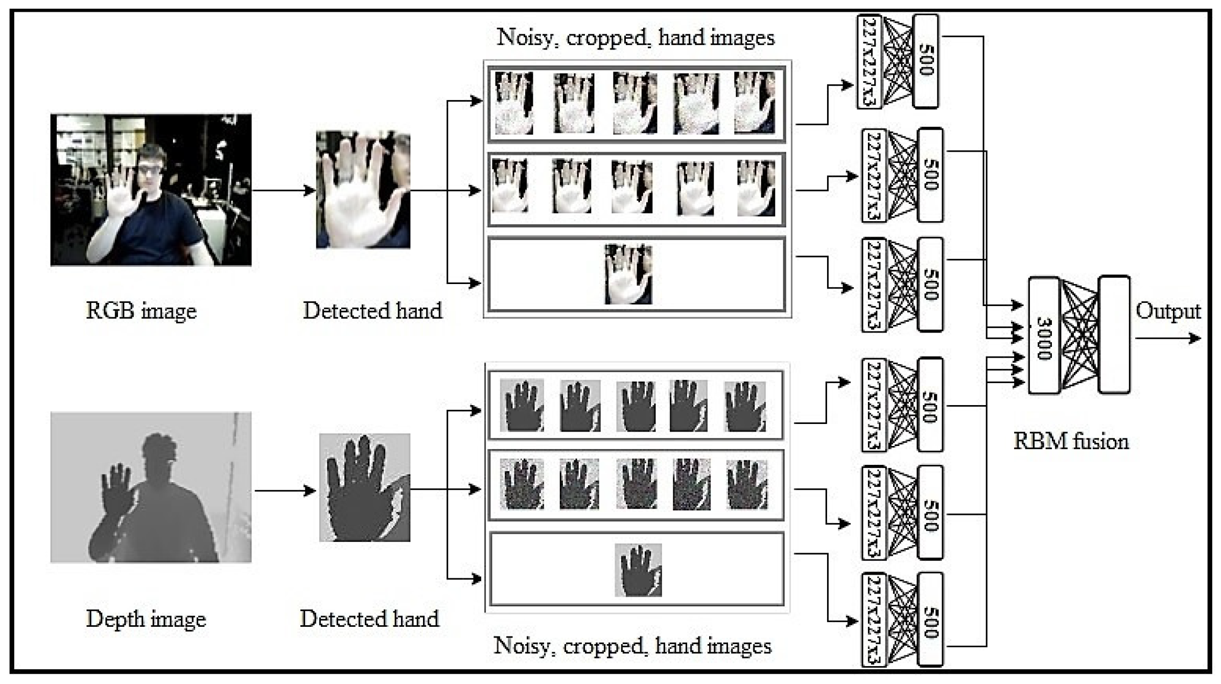Entropy 20 00809 g001