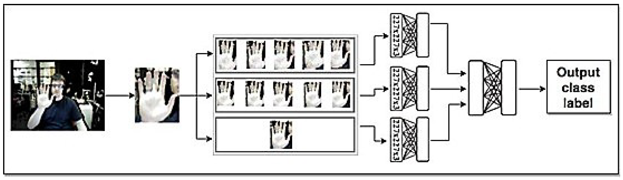 Entropy 20 00809 g003
