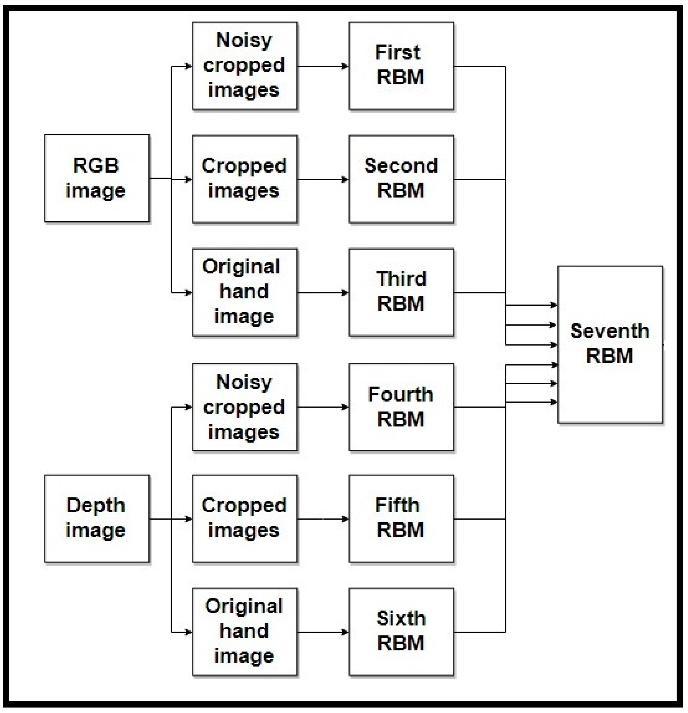 Entropy 20 00809 g004