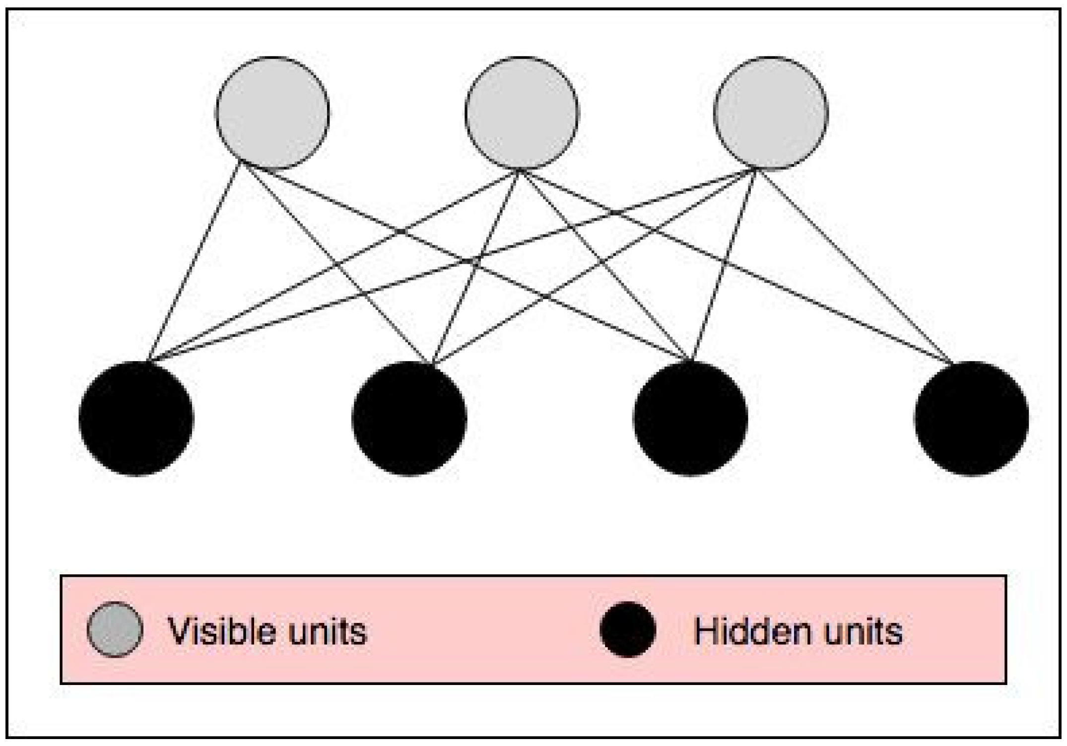 Entropy 20 00809 g008