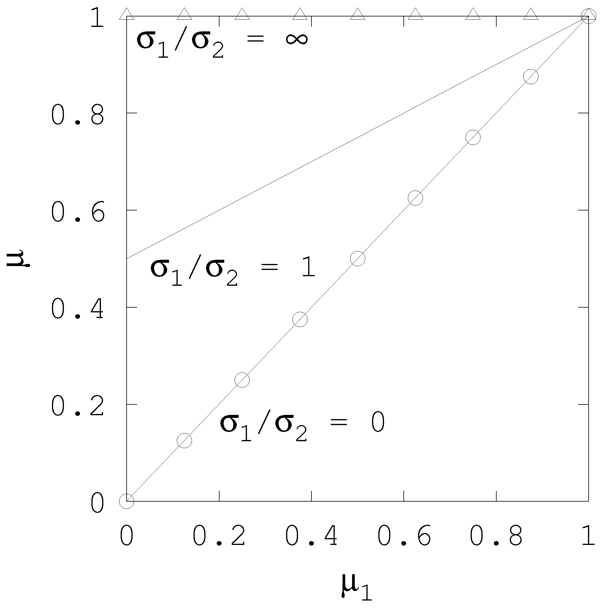 Entropy 20 00815 g002
