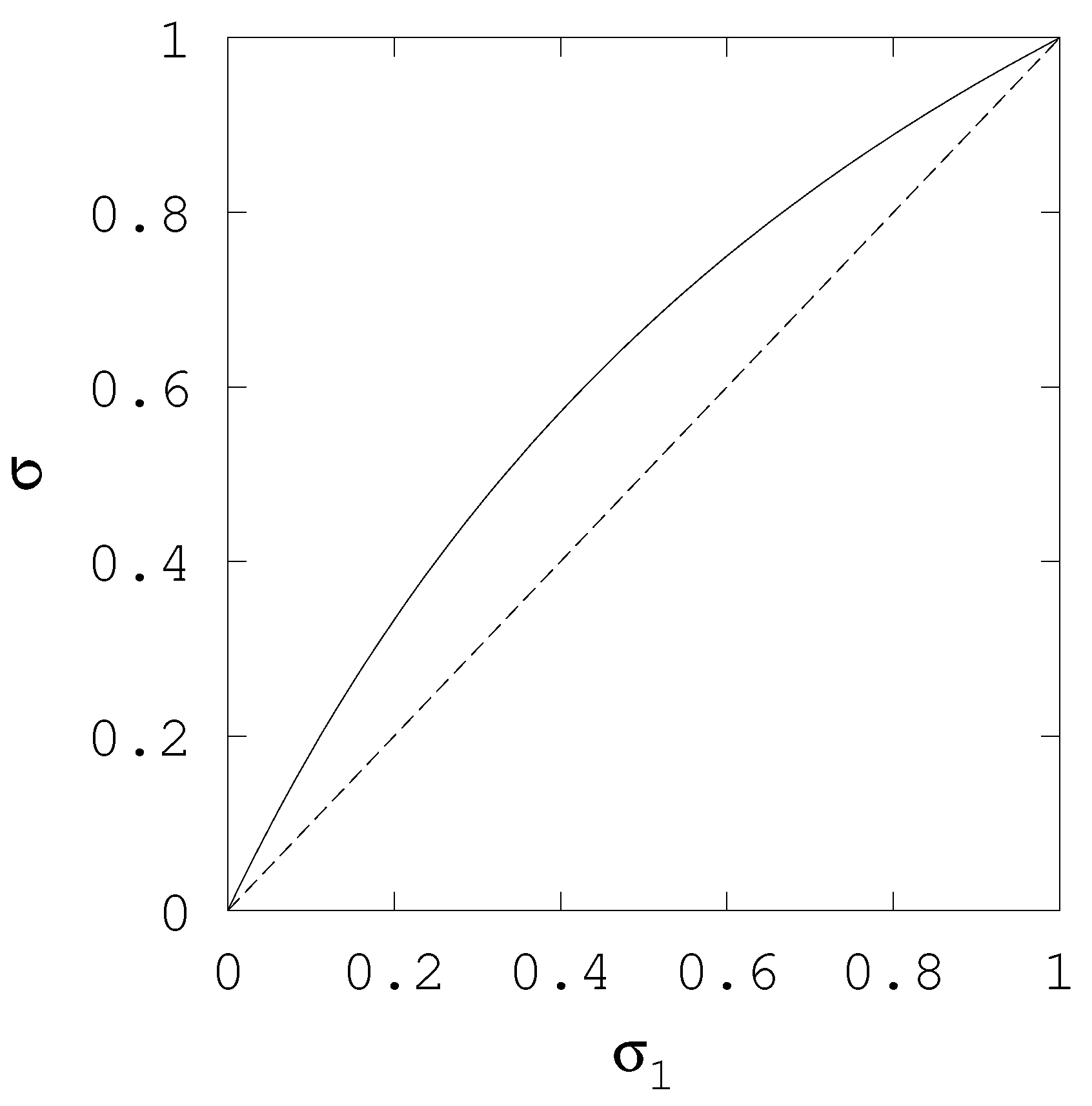 Entropy 20 00815 g003