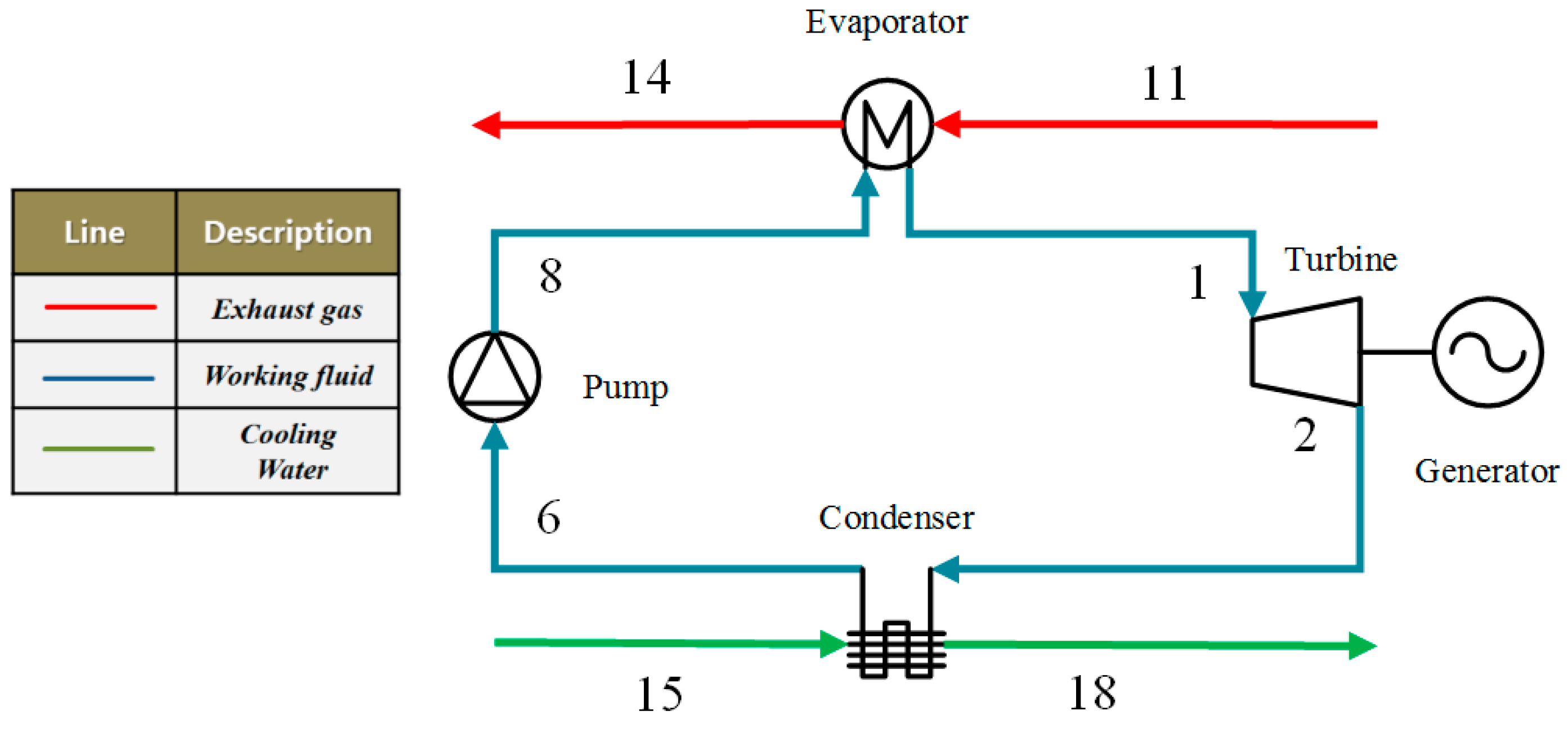 Entropy 20 00818 g001