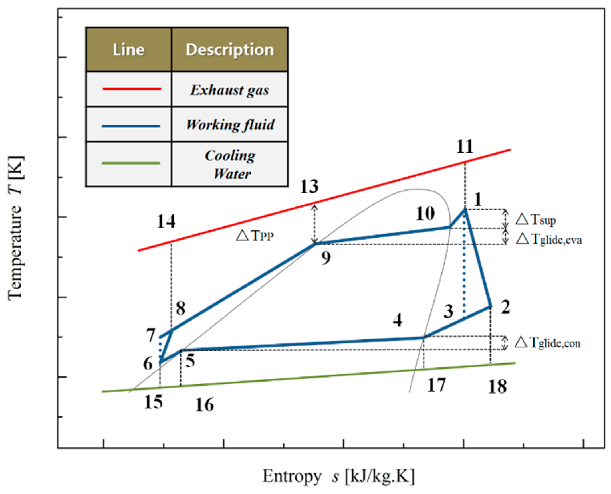 Entropy 20 00818 g002
