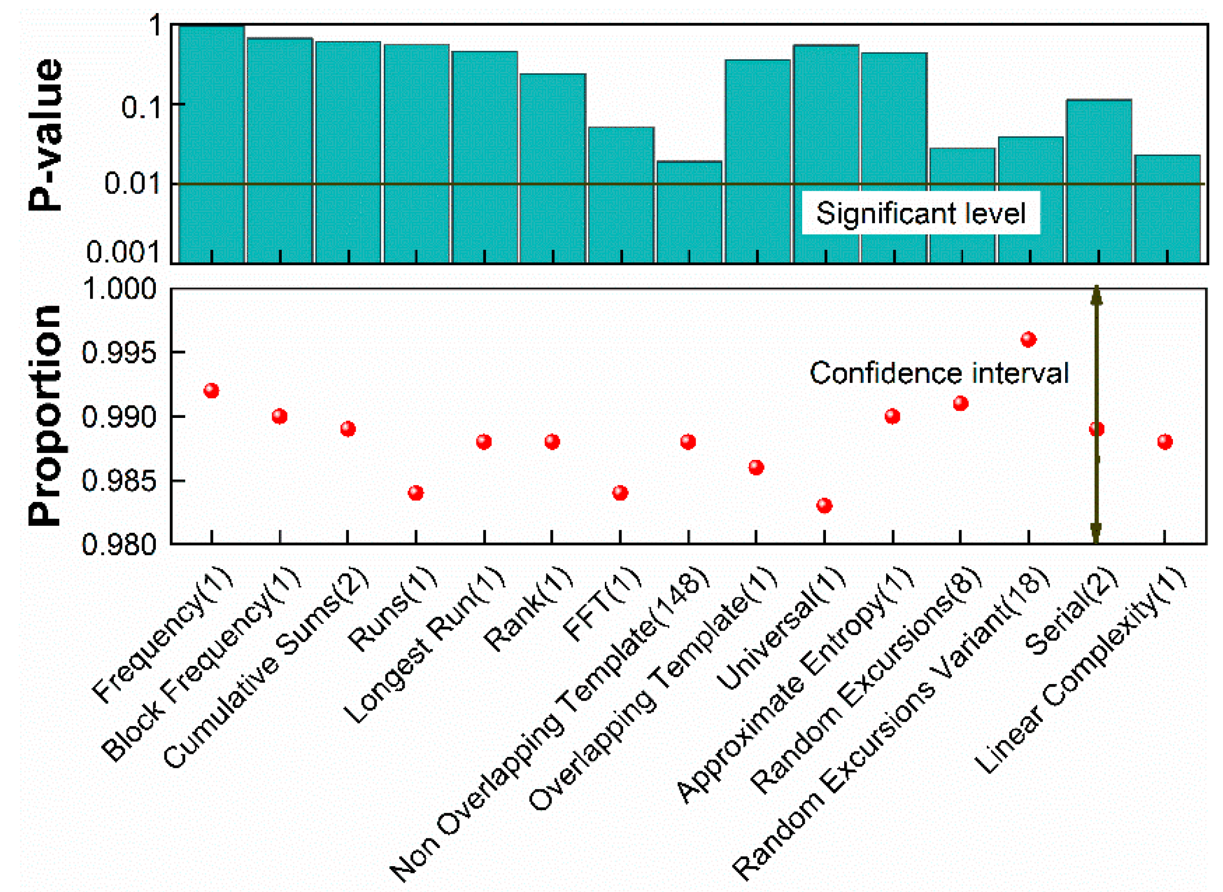 Entropy 20 00819 g006