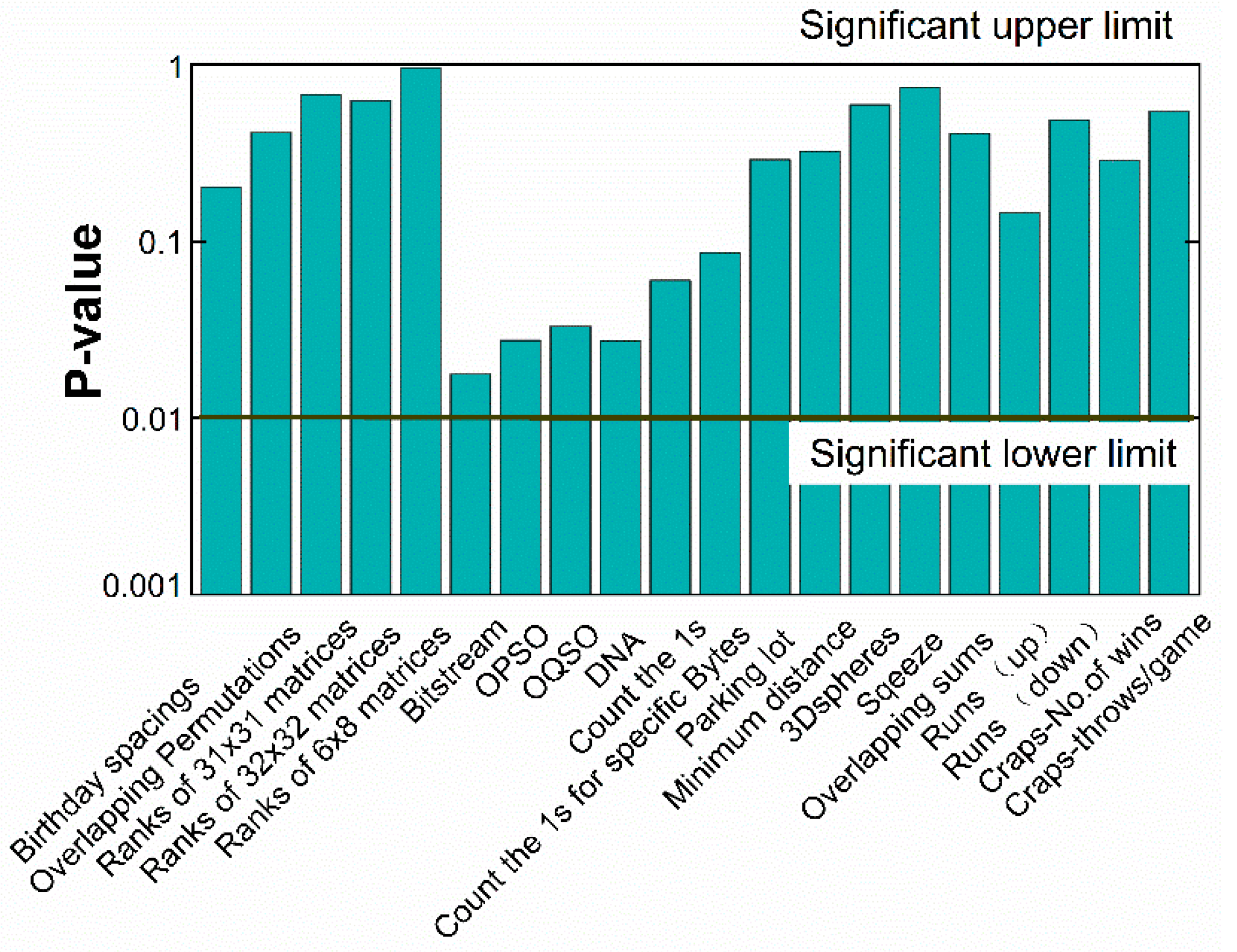 Entropy 20 00819 g007