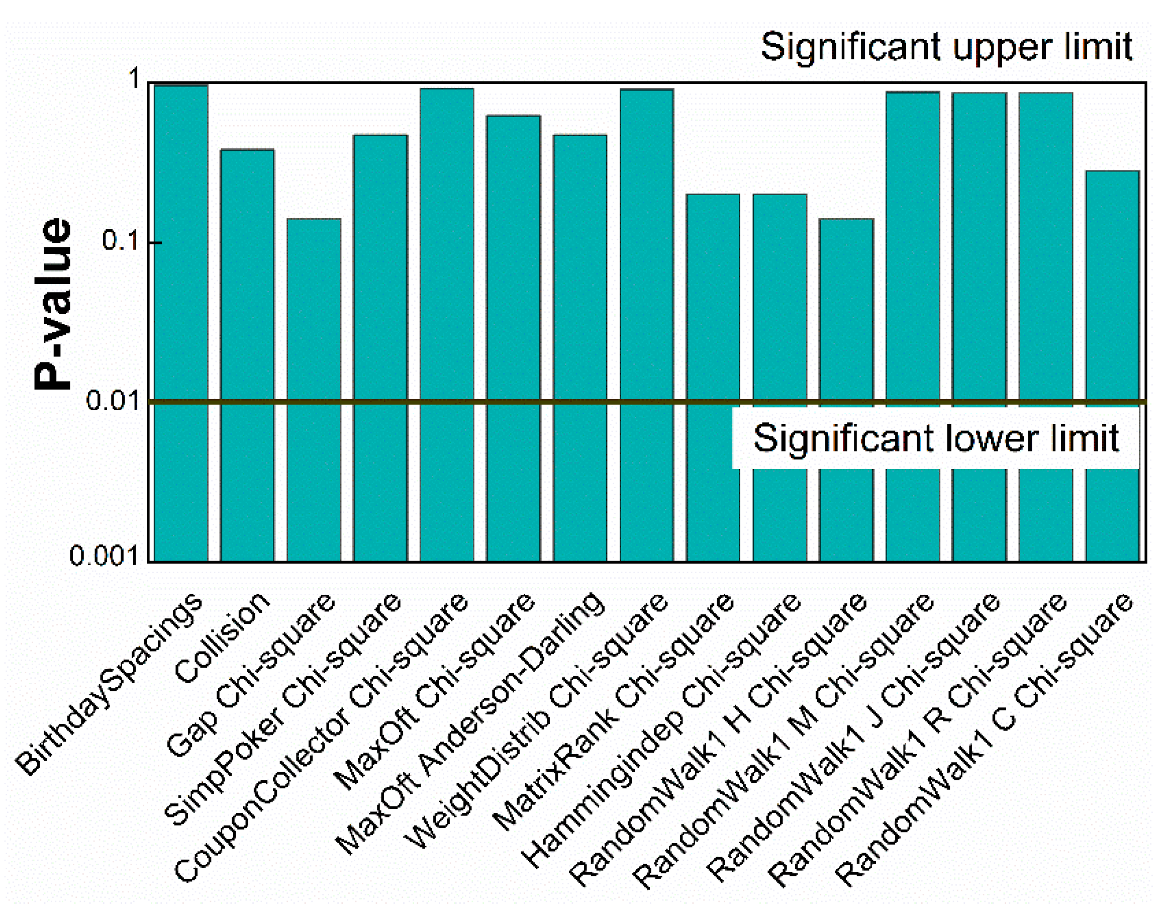 Entropy 20 00819 g008