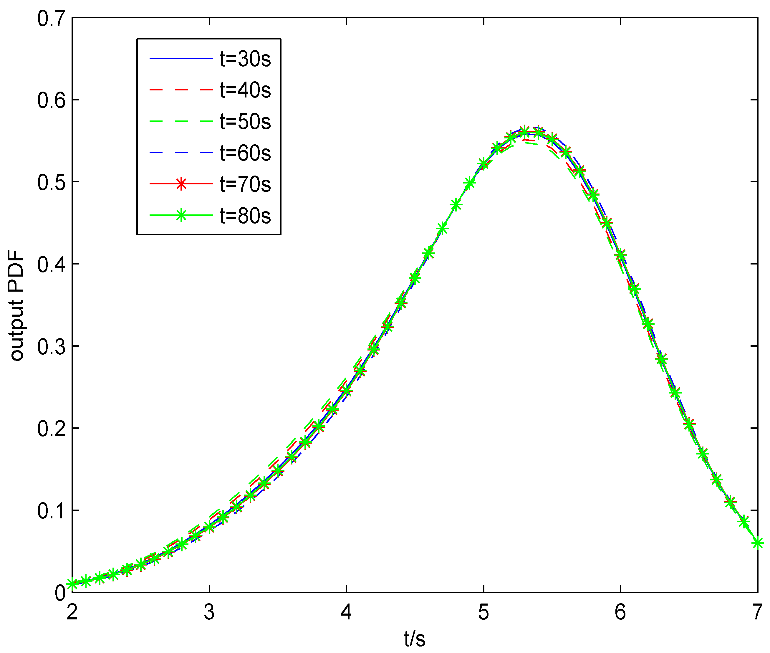 Entropy 20 00820 g010 Entropy 20 00820 g010