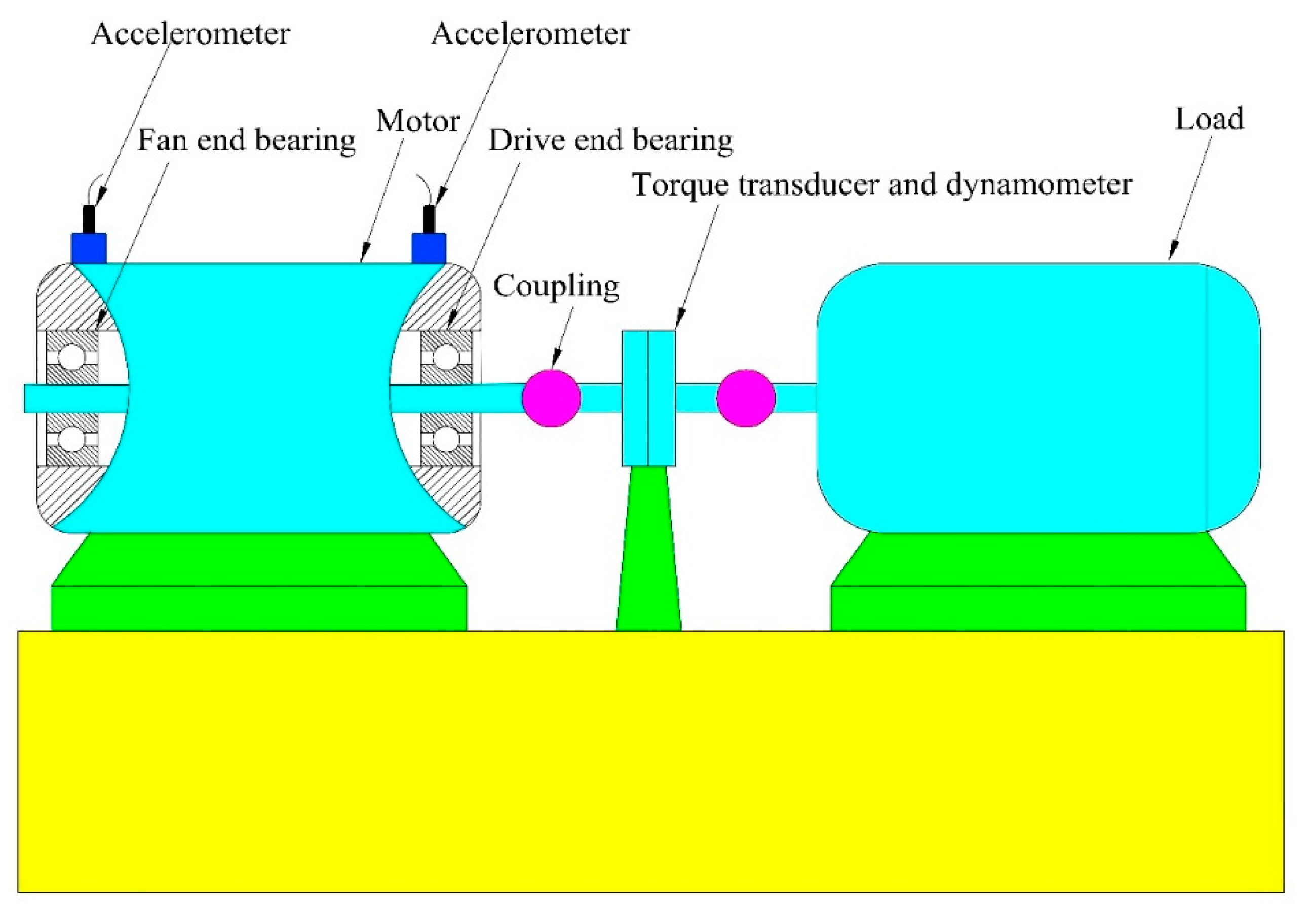 Entropy 20 00821 g004 Entropy 20 00821 g004