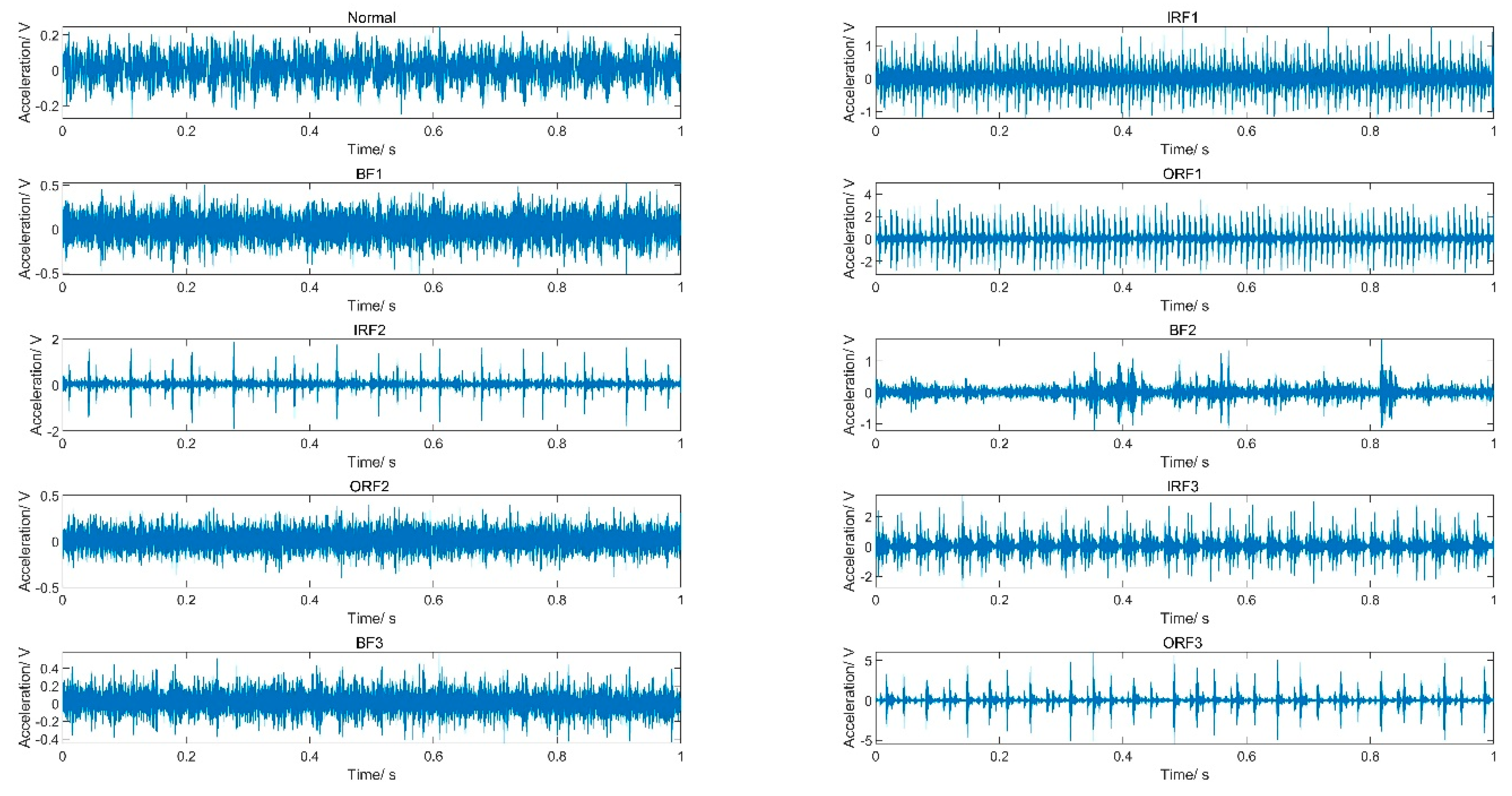 Entropy 20 00821 g005 Entropy 20 00821 g005