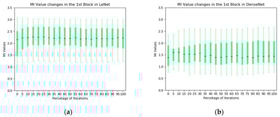 Entropy 20 00823 g0a3