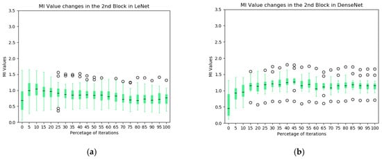 Entropy 20 00823 g0a6