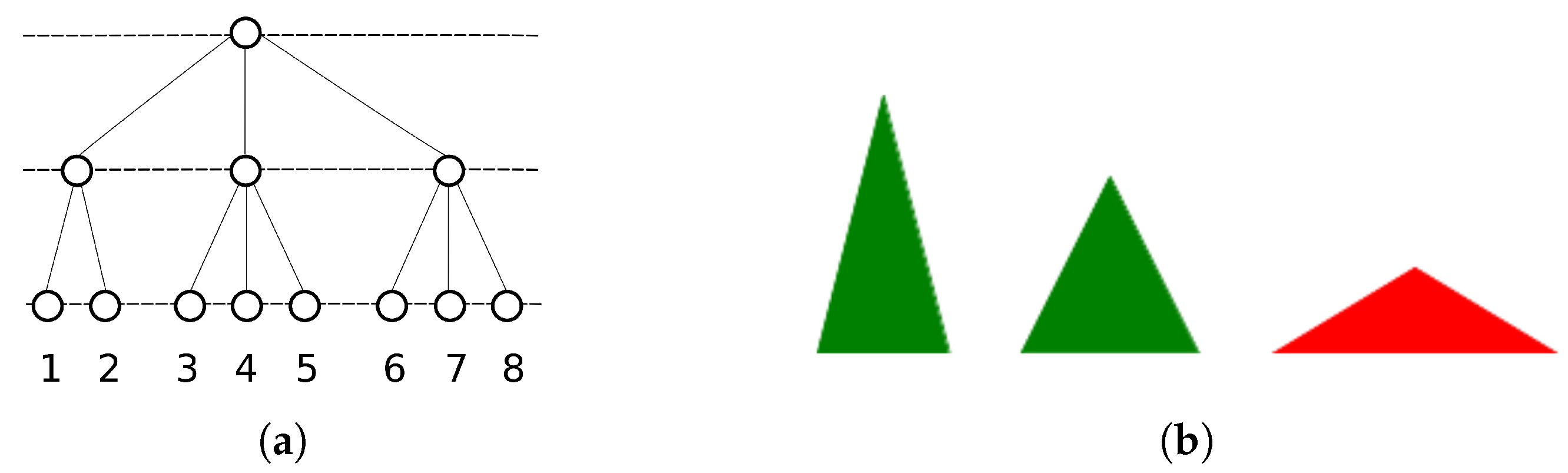 Entropy 20 00824 g004