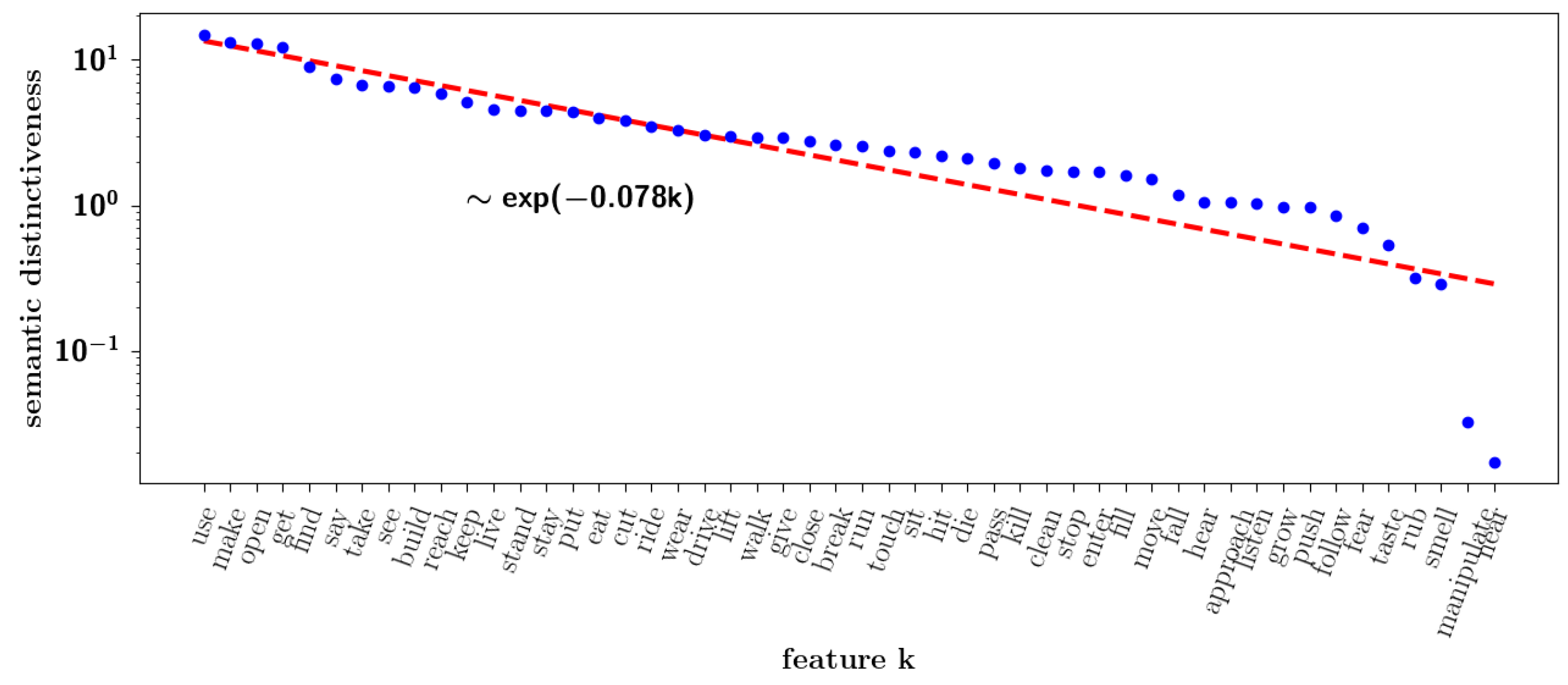 Entropy 20 00824 g011