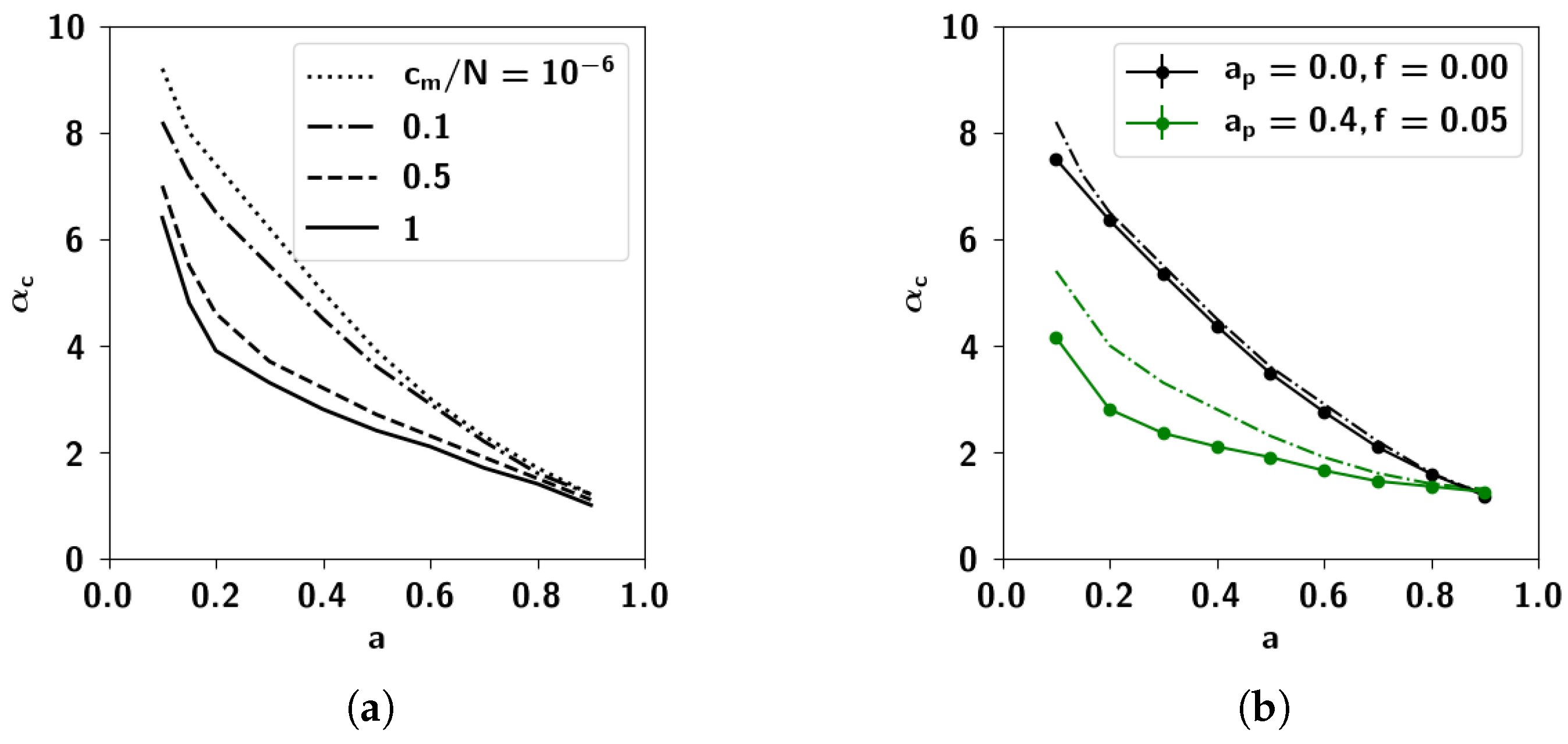 Entropy 20 00824 g015