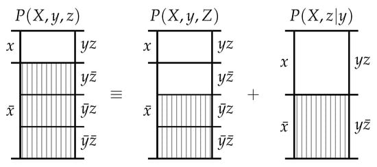 Entropy 20 00826 g0a1 550