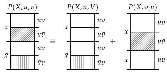 Entropy 20 00826 g0a3 550