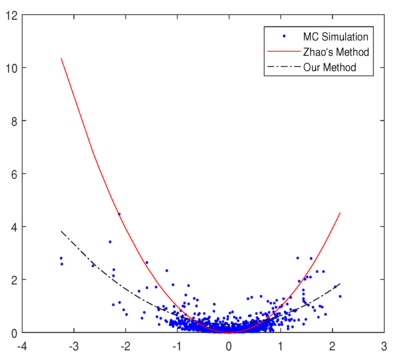 Entropy 20 00828 g001 Entropy 20 00828 g001