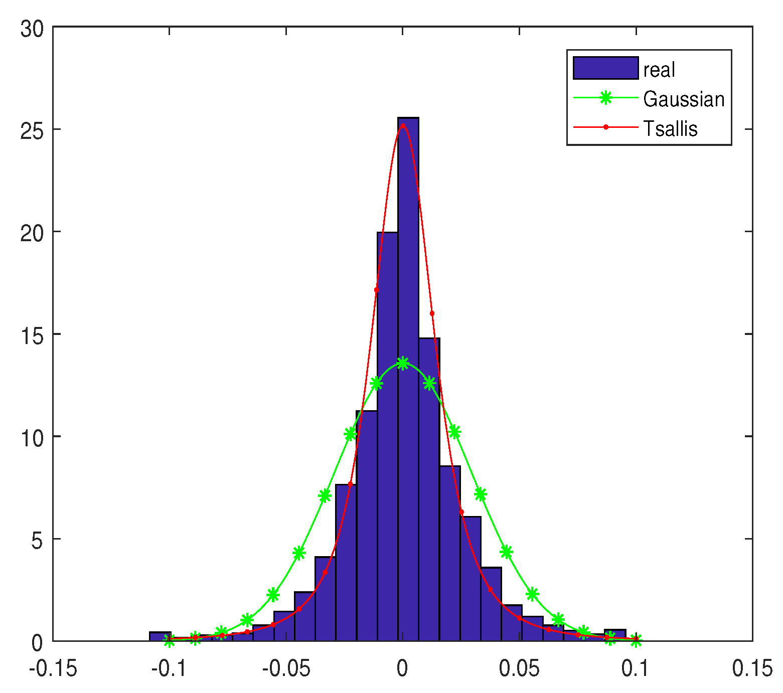 Entropy 20 00828 g003 Entropy 20 00828 g003