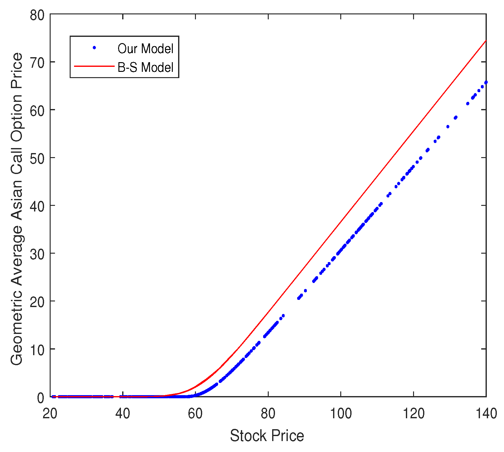 Entropy 20 00828 g004 Entropy 20 00828 g004