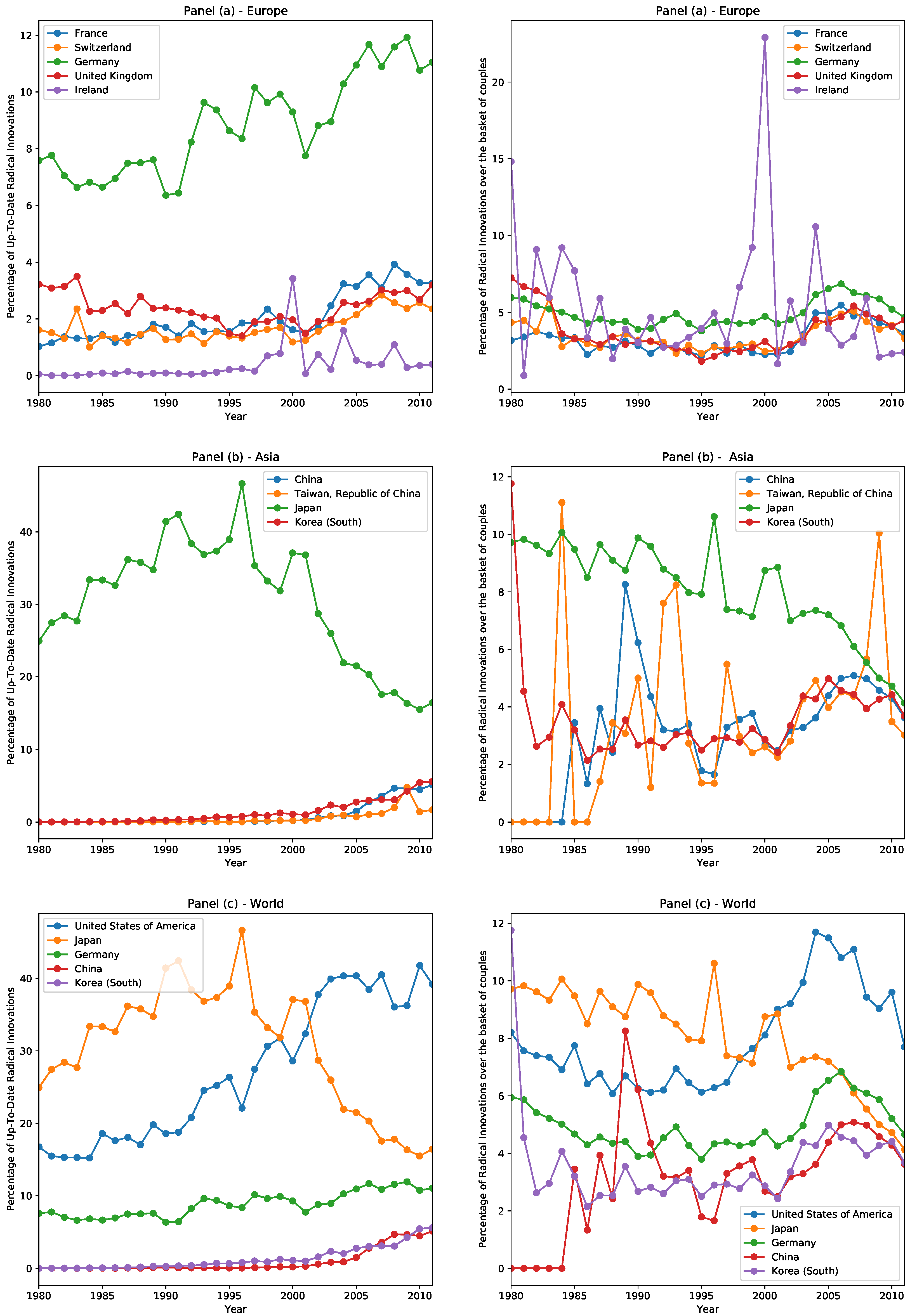 Entropy 20 00833 g001