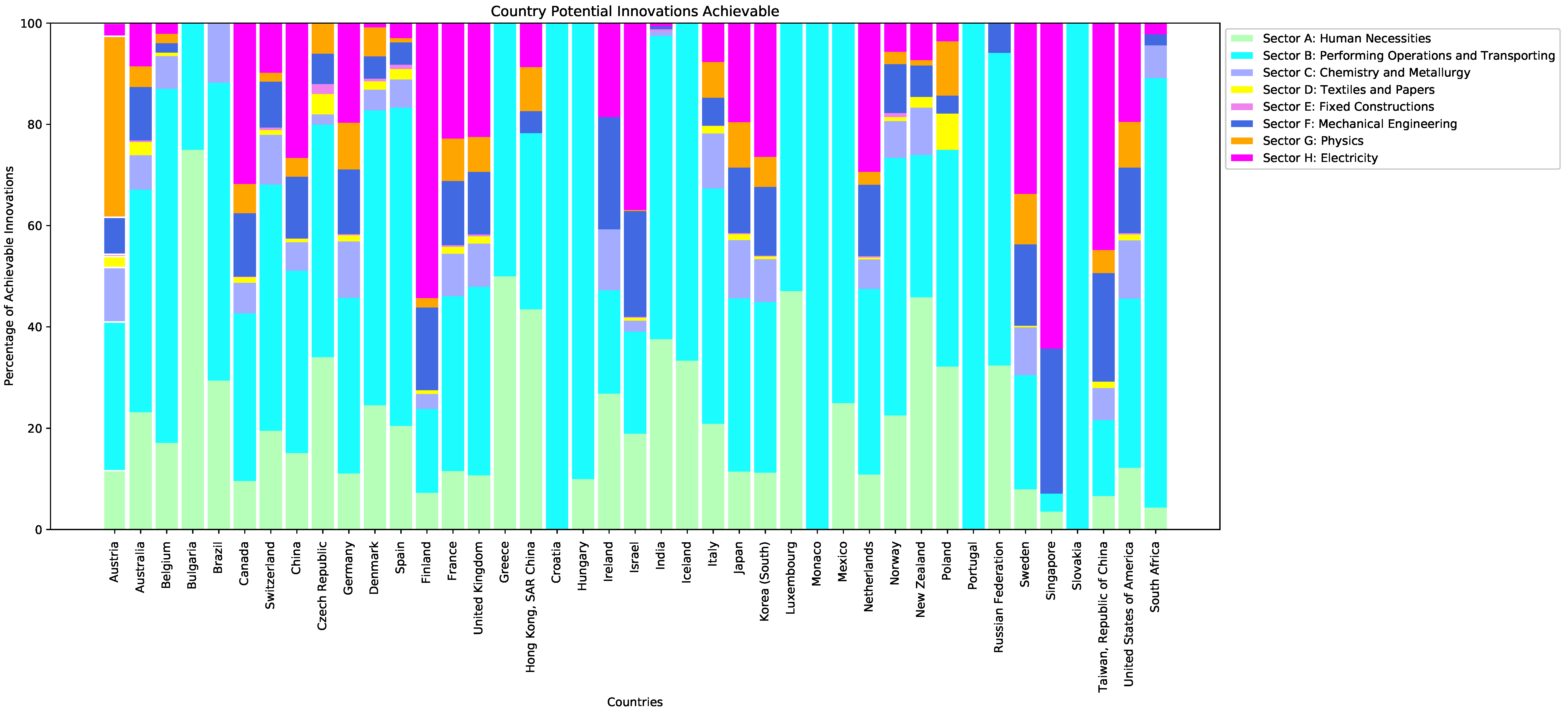 Entropy 20 00833 g004