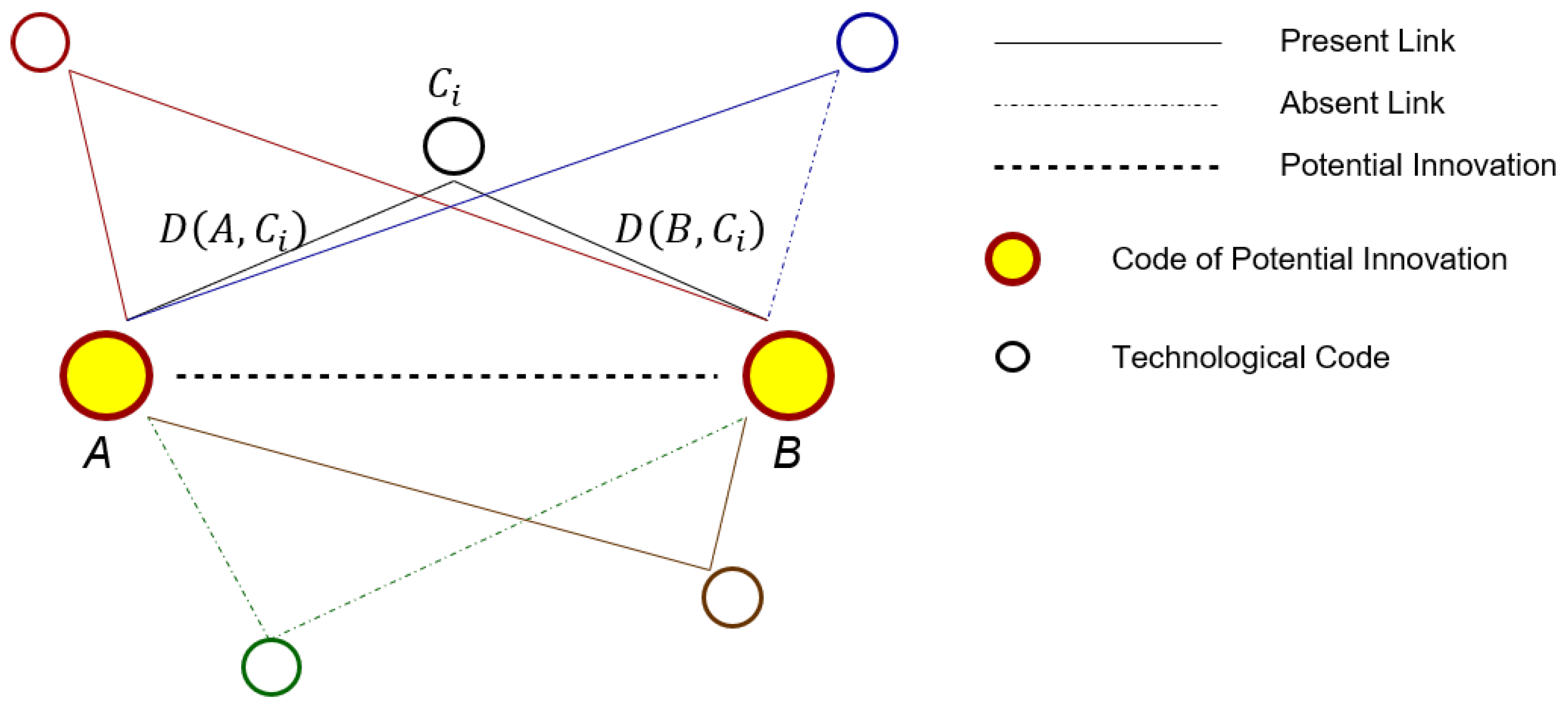 Entropy 20 00833 g006