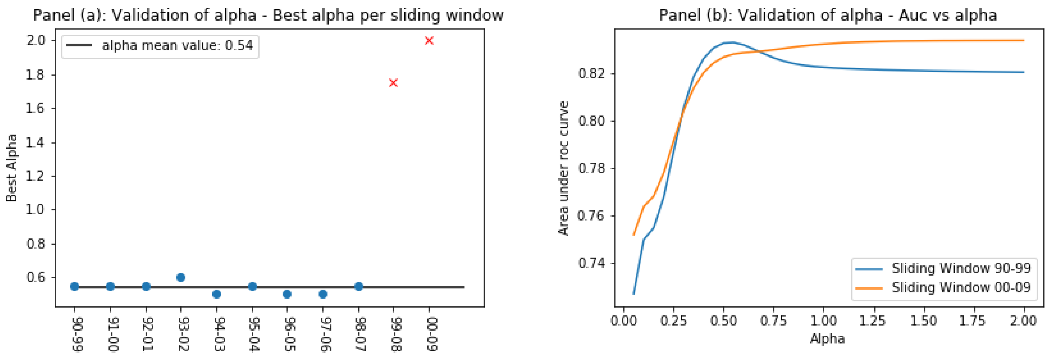 Entropy 20 00833 g007