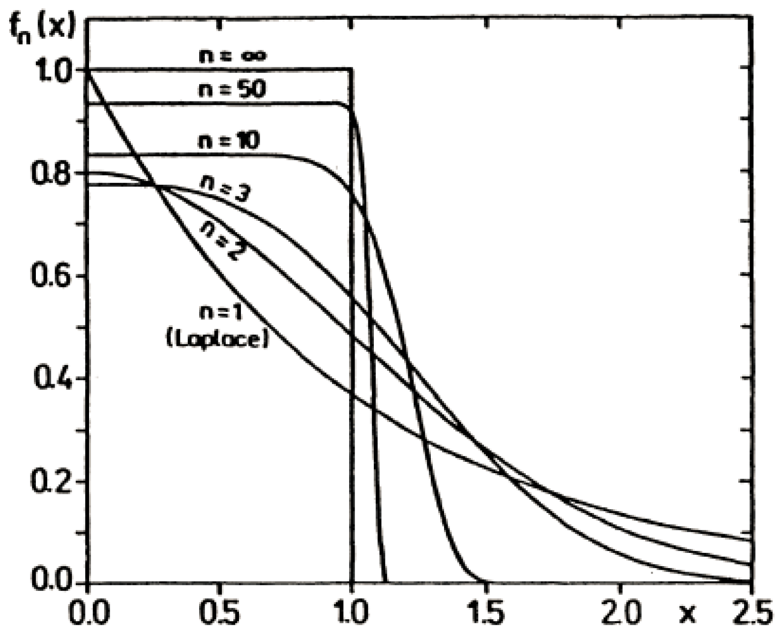 Entropy 20 00840 g004
