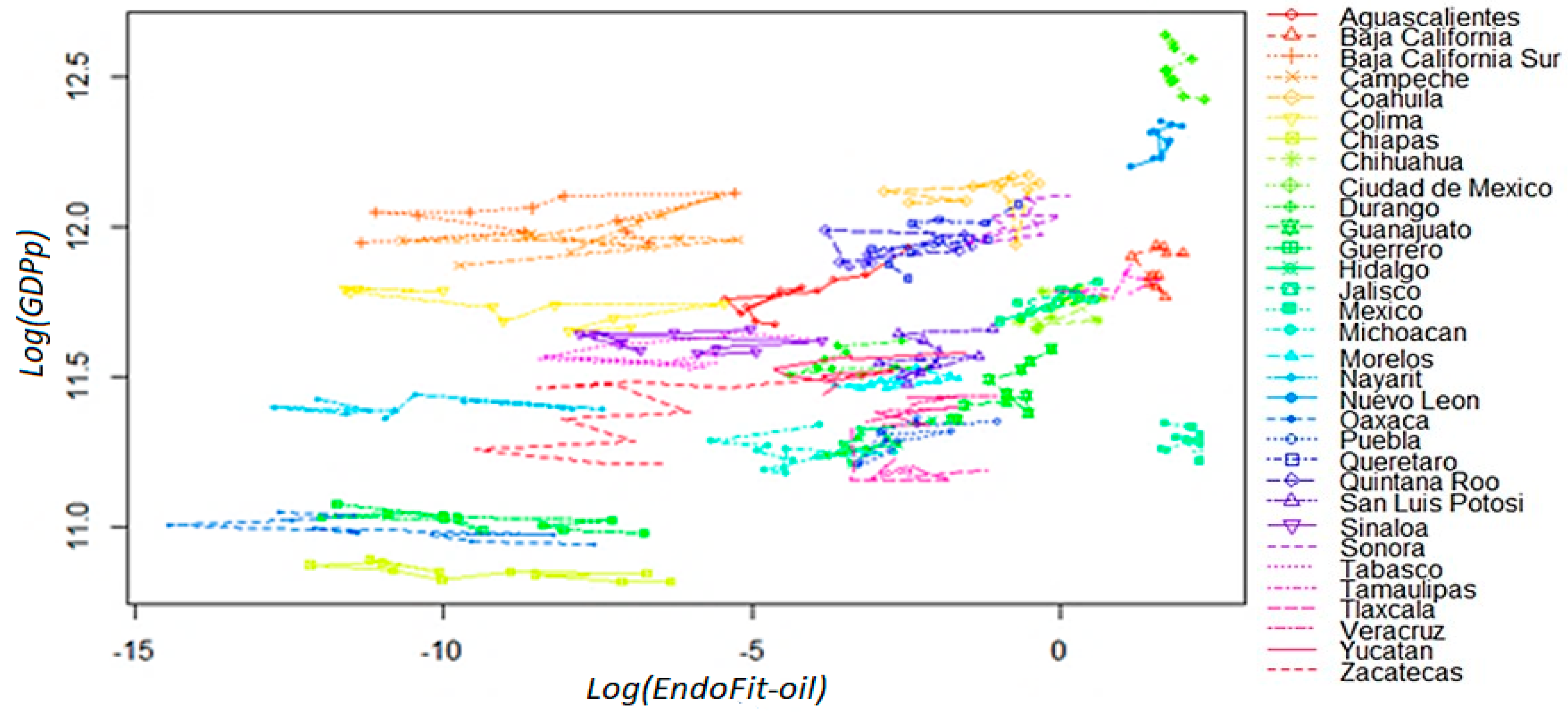 Entropy 20 00841 g004