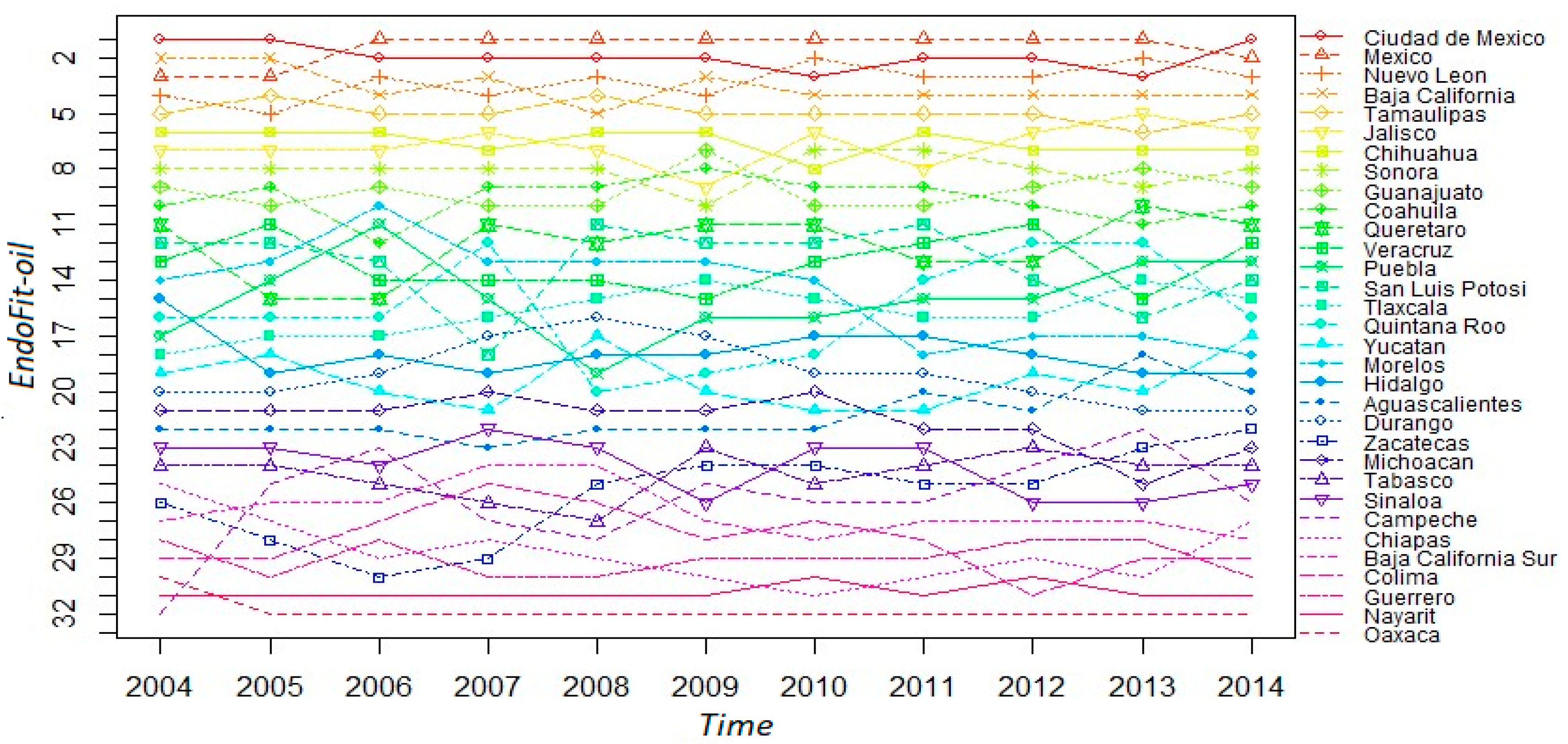 Entropy 20 00841 g006